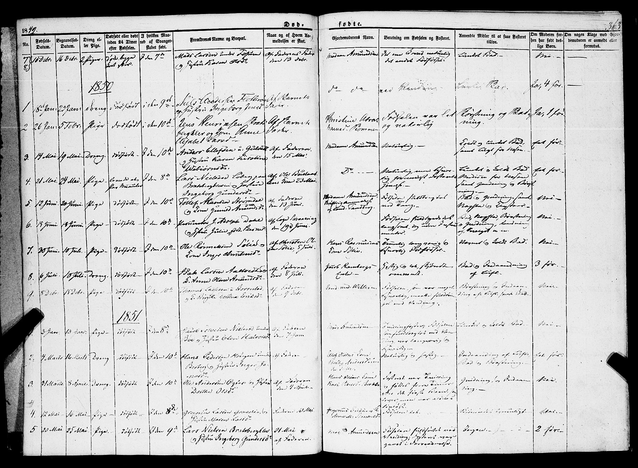 Gjerpen kirkebøker, SAKO/A-265/F/Fa/L0007b: Parish register (official) no. I 7B, 1834-1857, p. 363