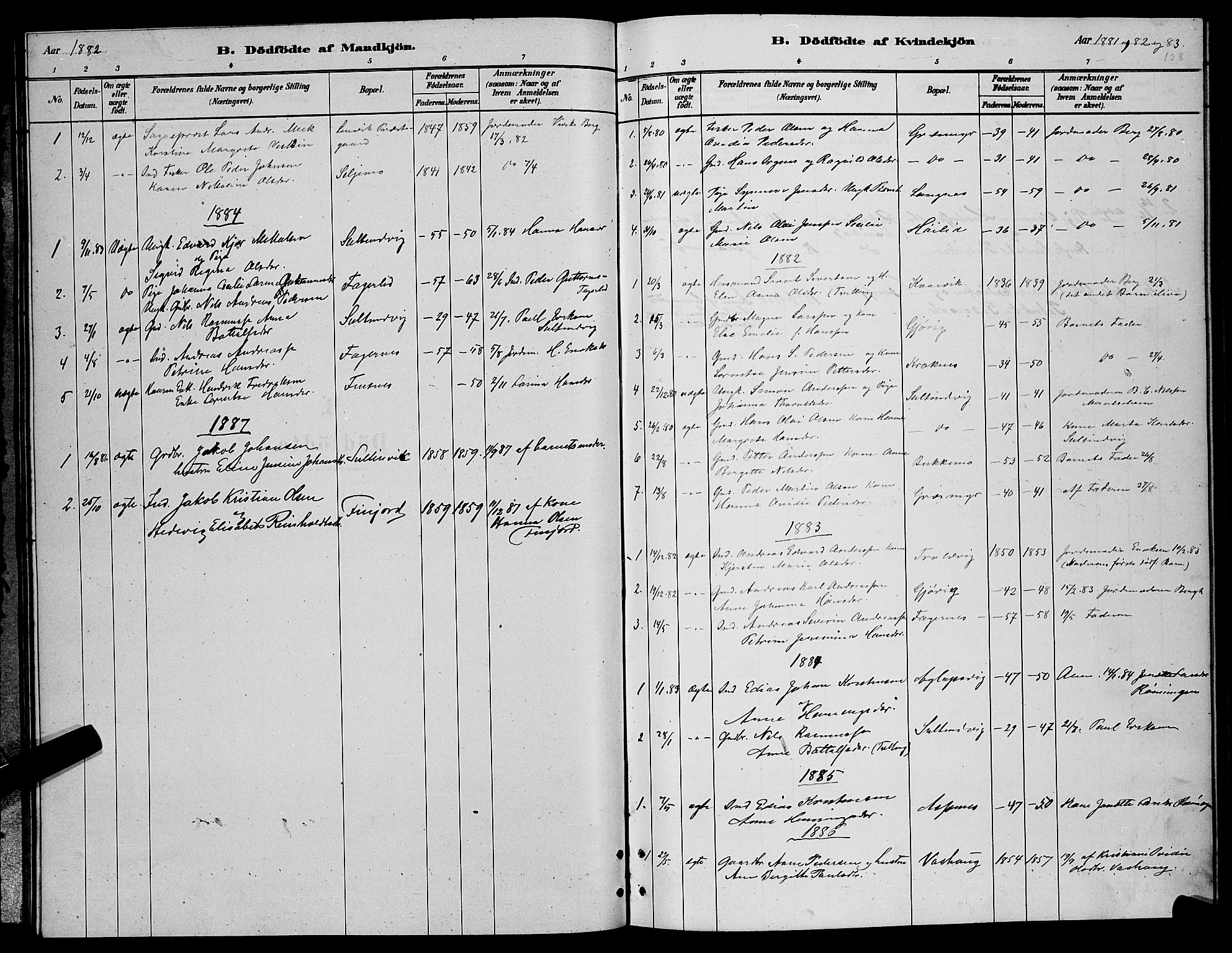Lenvik sokneprestembete, SATØ/S-1310/H/Ha/Hab/L0006klokker: Parish register (copy) no. 6, 1881-1889, p. 108