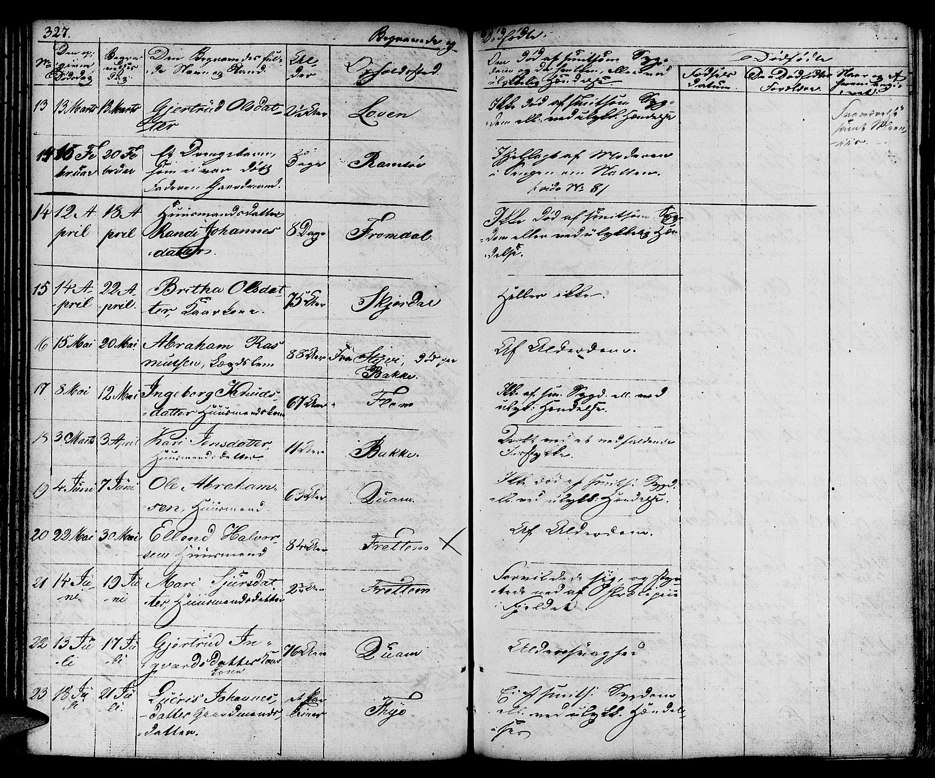Aurland sokneprestembete, SAB/A-99937/H/Ha/Haa/L0006: Parish register (official) no. A 6, 1821-1859, p. 327