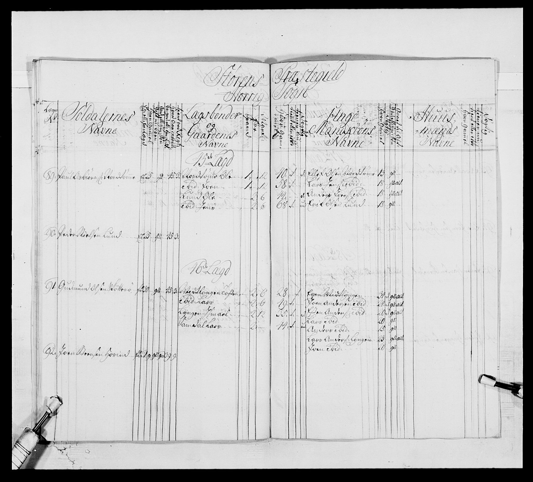 Kommanderende general (KG I) med Det norske krigsdirektorium, AV/RA-EA-5419/E/Ea/L0514: 3. Trondheimske regiment, 1737-1749, p. 496