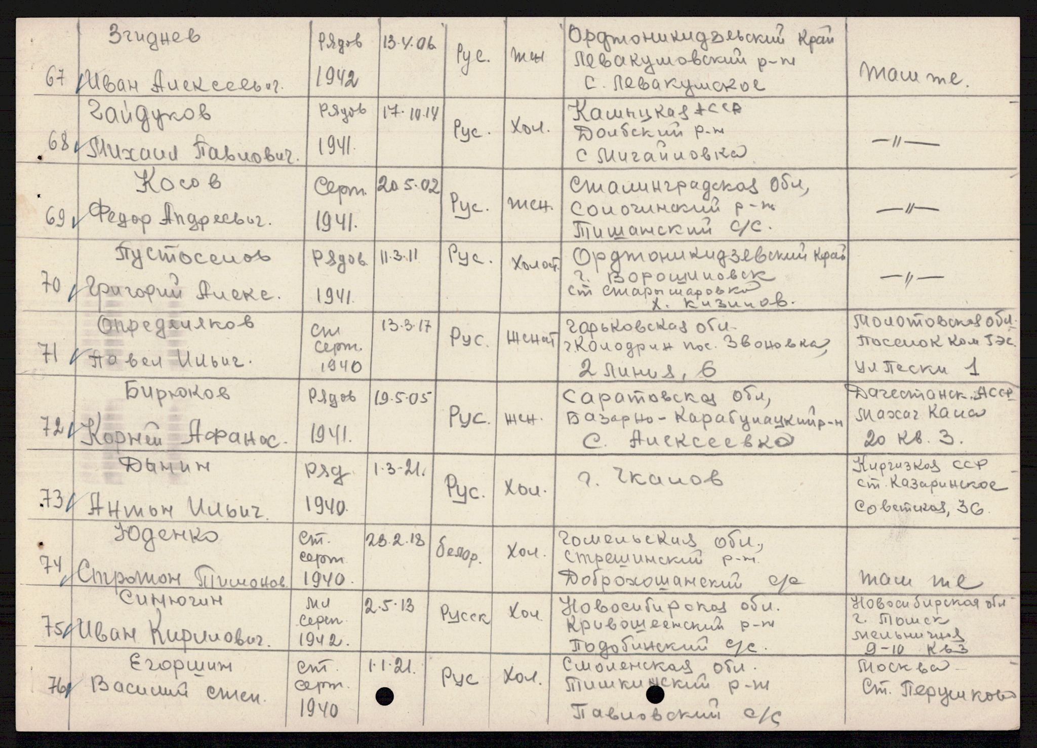 Flyktnings- og fangedirektoratet, Repatrieringskontoret, AV/RA-S-1681/D/Db/L0021: Displaced Persons (DPs) og sivile tyskere, 1945-1948, p. 735