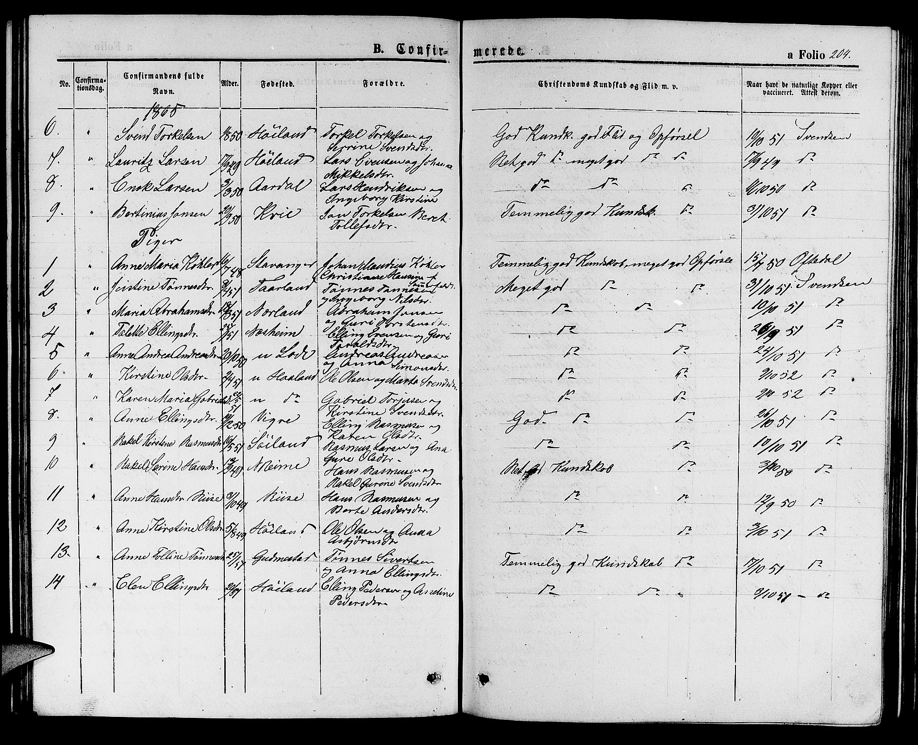 Hå sokneprestkontor, AV/SAST-A-101801/001/30BB/L0001: Parish register (copy) no. B 1, 1854-1883, p. 204