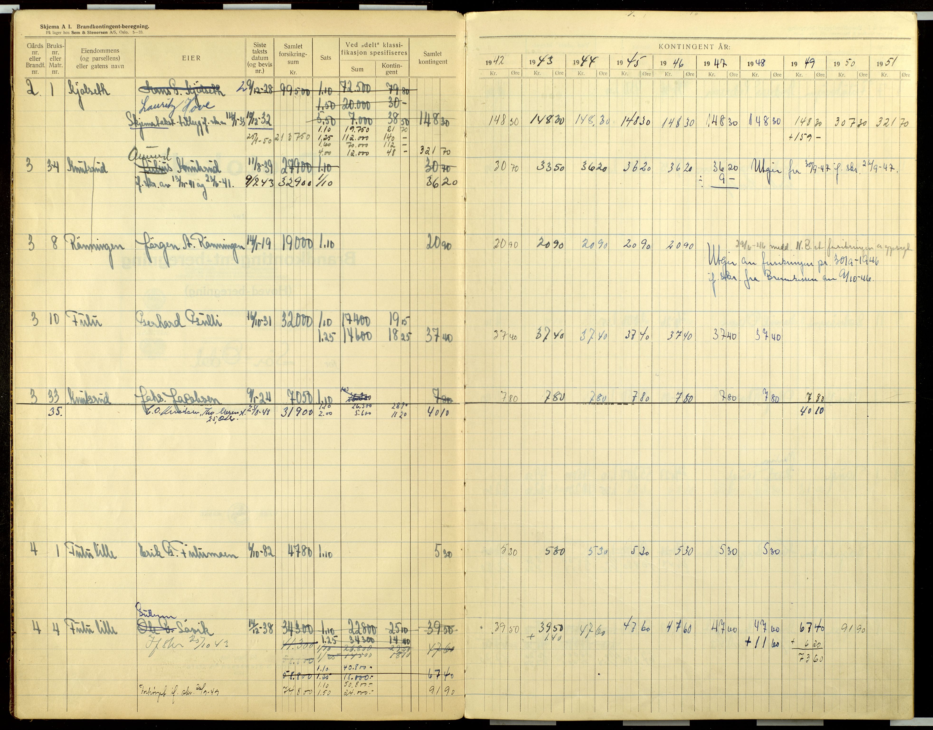 Norges Brannkasse, Sør-Odal, AV/SAH-NBRANO-011/F/L0013: Branntakstprotokoll, 1942-1951