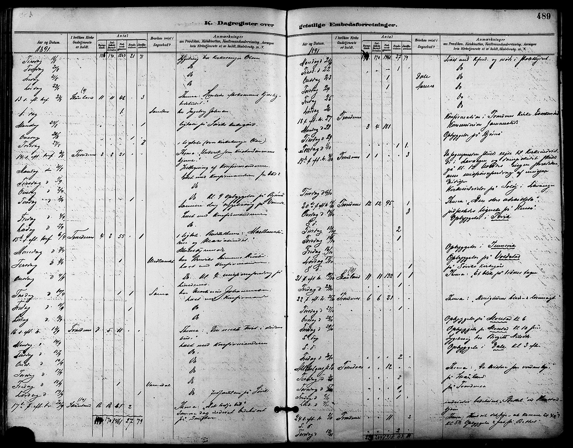 Trondenes sokneprestkontor, AV/SATØ-S-1319/H/Ha/L0016kirke: Parish register (official) no. 16, 1890-1898, p. 489