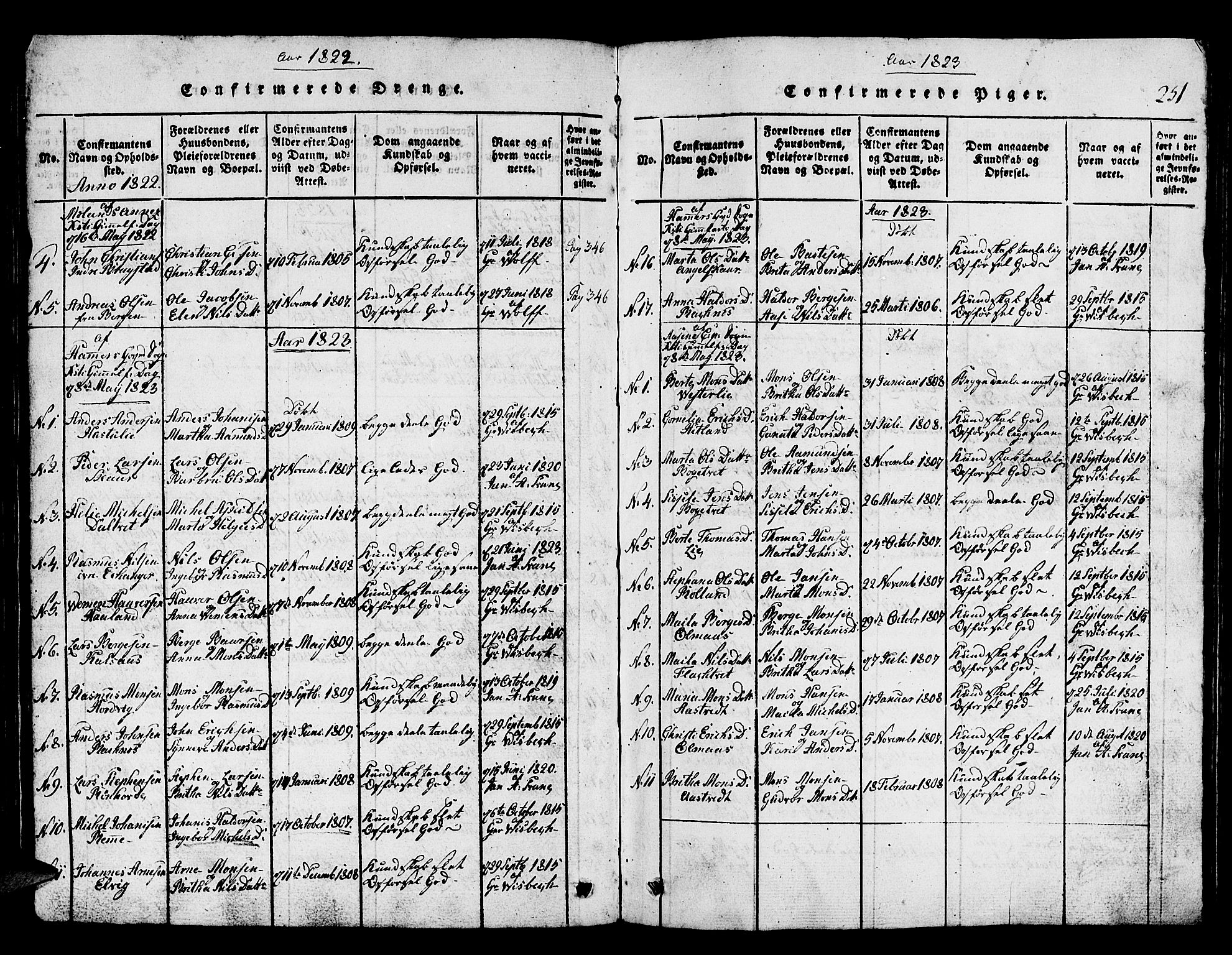Hamre sokneprestembete, SAB/A-75501/H/Ha/Hab: Parish register (copy) no. A 1, 1816-1826, p. 251