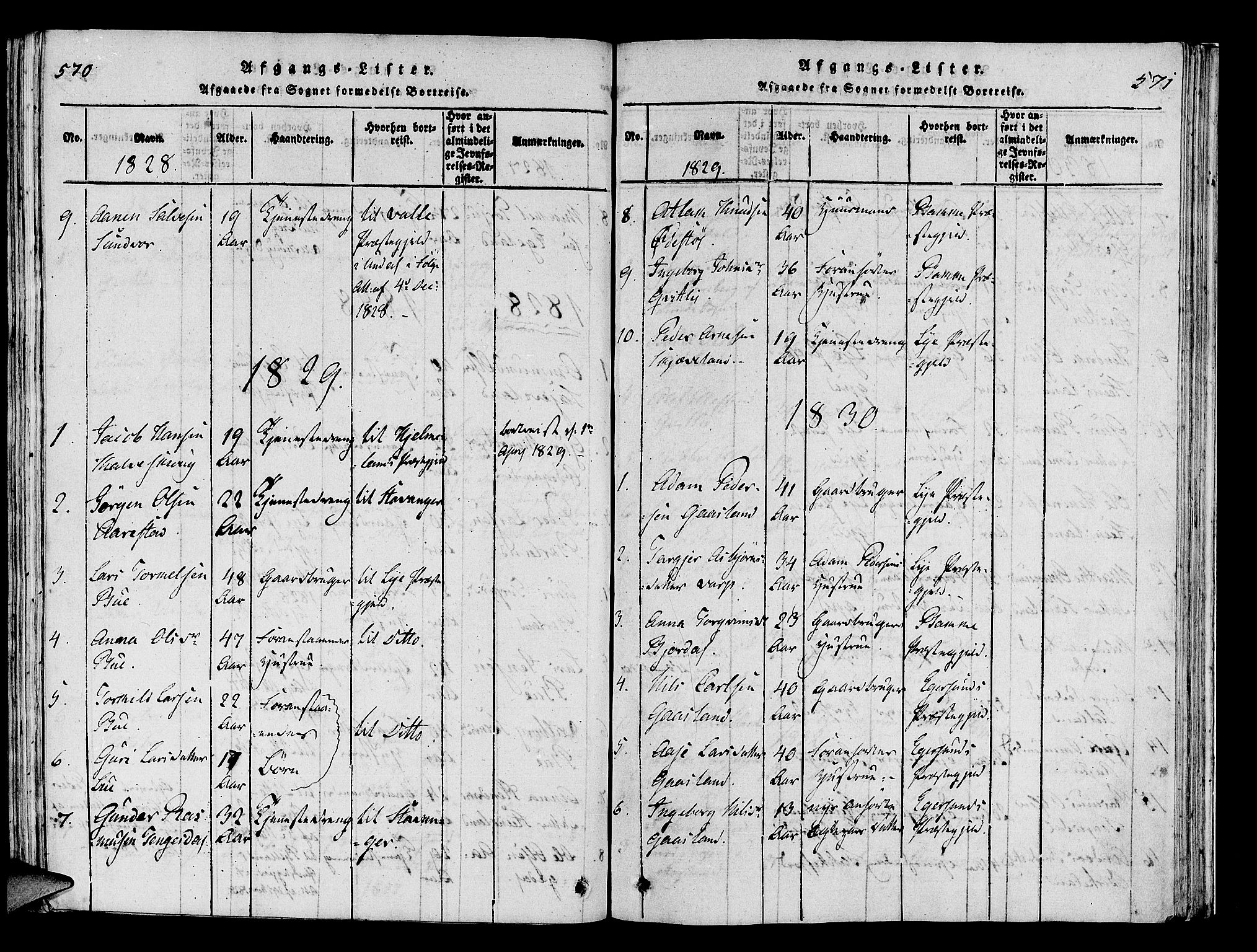 Helleland sokneprestkontor, AV/SAST-A-101810: Parish register (official) no. A 5, 1815-1834, p. 570-571