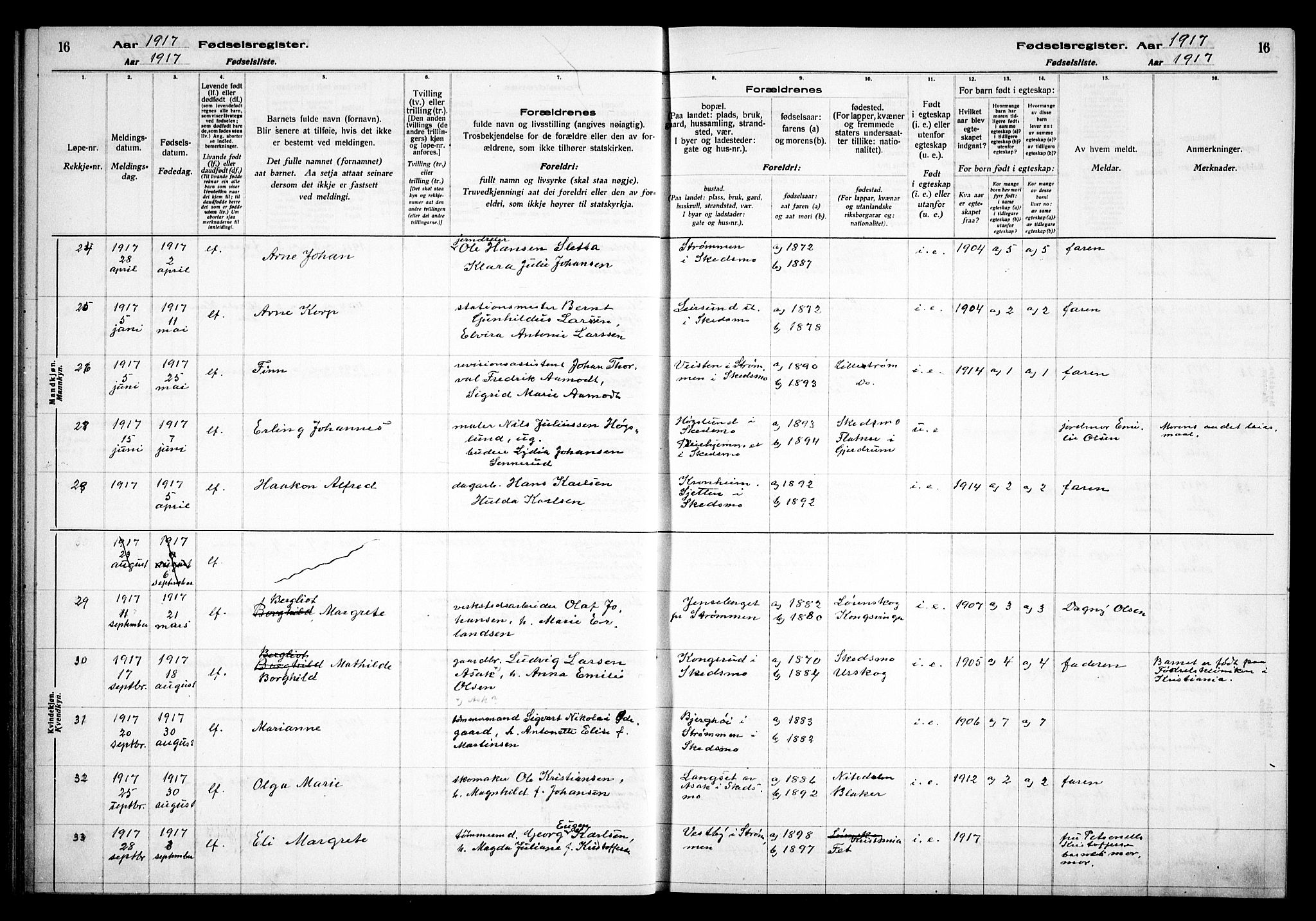 Skedsmo prestekontor Kirkebøker, AV/SAO-A-10033a/J/Ja/L0001: Birth register no. I 1, 1916-1931, p. 16