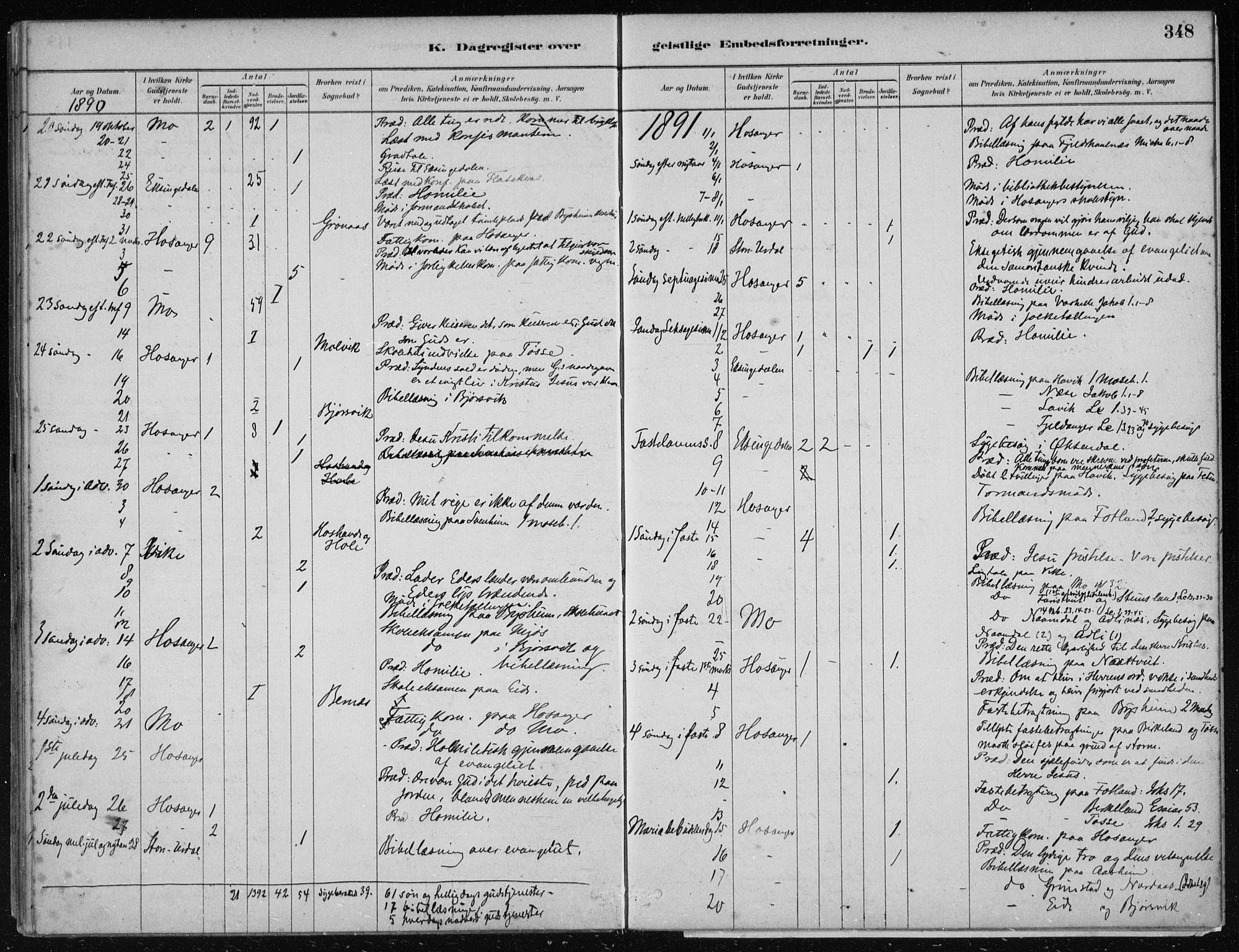 Hosanger sokneprestembete, AV/SAB-A-75801/H/Haa: Parish register (official) no. B  1, 1880-1896, p. 348