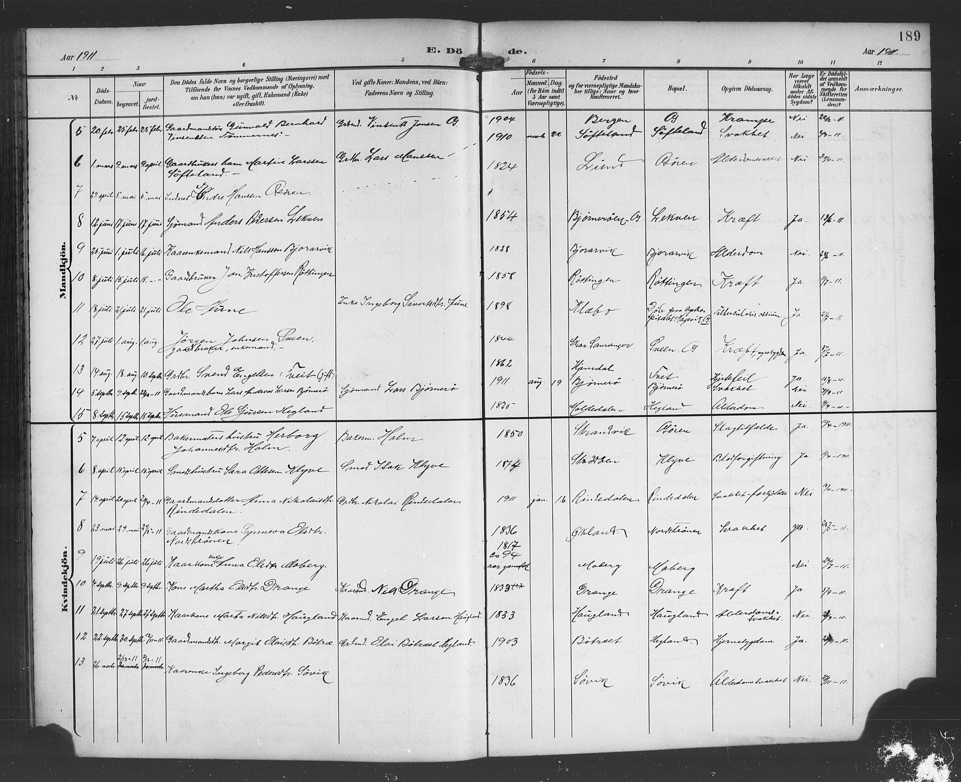 Os sokneprestembete, SAB/A-99929: Parish register (copy) no. A 3, 1897-1913, p. 189