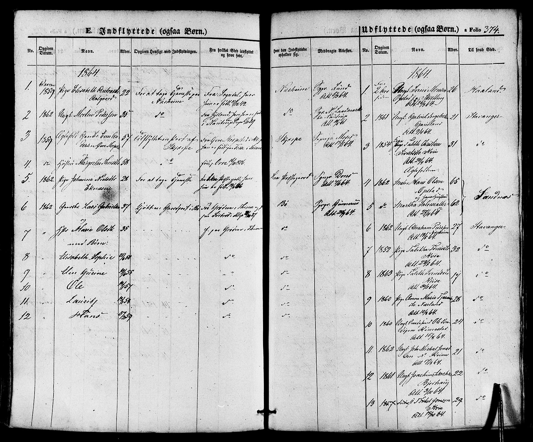 Hå sokneprestkontor, SAST/A-101801/001/30BA/L0008: Parish register (official) no. A 7, 1853-1878, p. 374