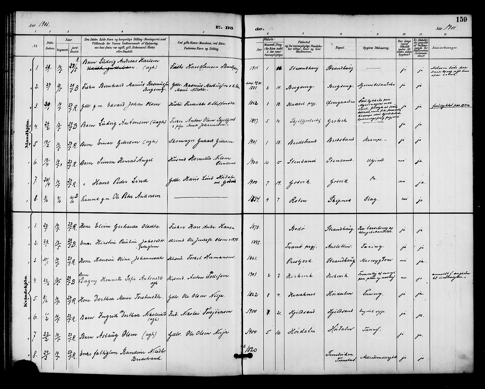 Ministerialprotokoller, klokkerbøker og fødselsregistre - Nordland, AV/SAT-A-1459/893/L1338: Parish register (official) no. 893A10, 1894-1903, p. 159