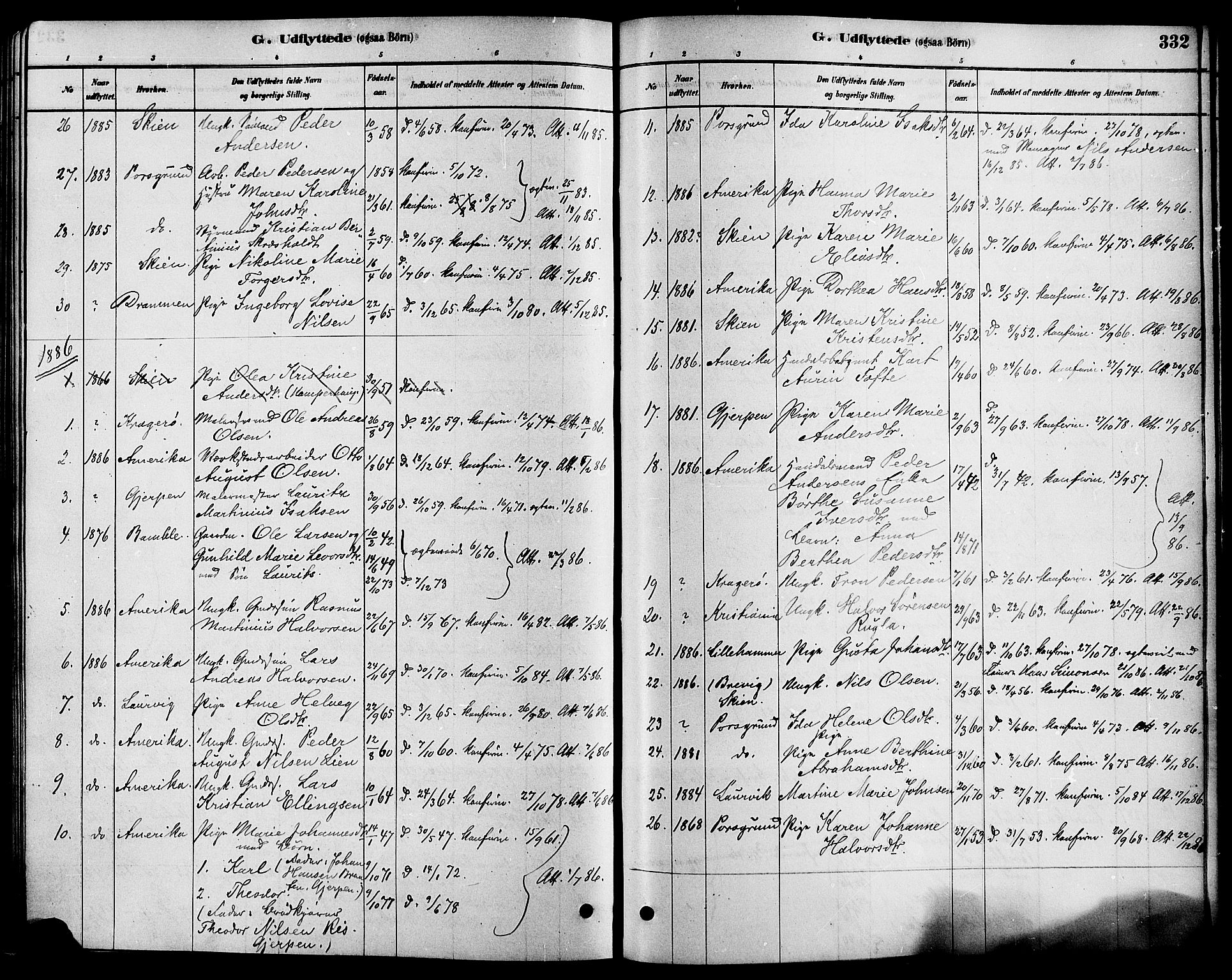 Solum kirkebøker, SAKO/A-306/F/Fa/L0009: Parish register (official) no. I 9, 1877-1887, p. 332