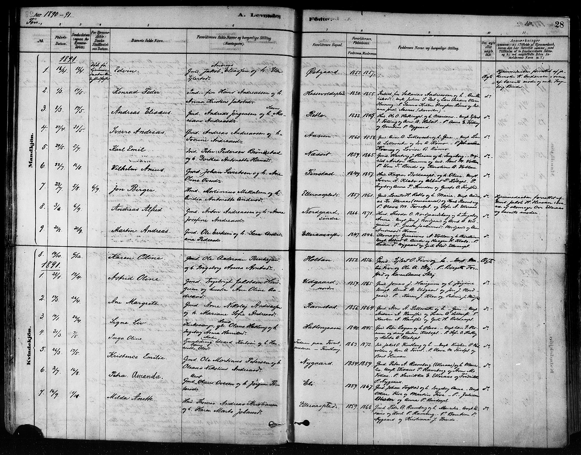 Ministerialprotokoller, klokkerbøker og fødselsregistre - Nord-Trøndelag, SAT/A-1458/746/L0448: Parish register (official) no. 746A07 /1, 1878-1900, p. 28
