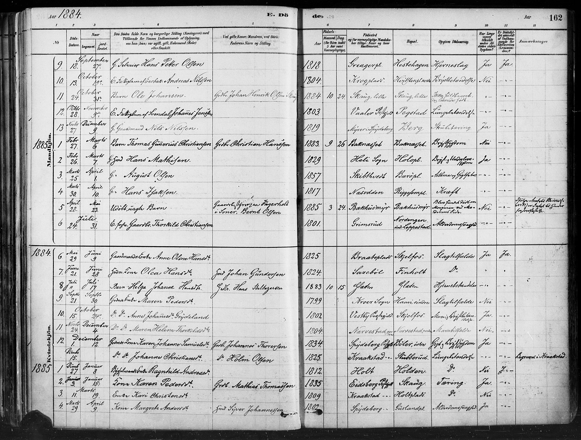 Hobøl prestekontor Kirkebøker, AV/SAO-A-2002/F/Fa/L0005: Parish register (official) no. I 5, 1878-1904, p. 162