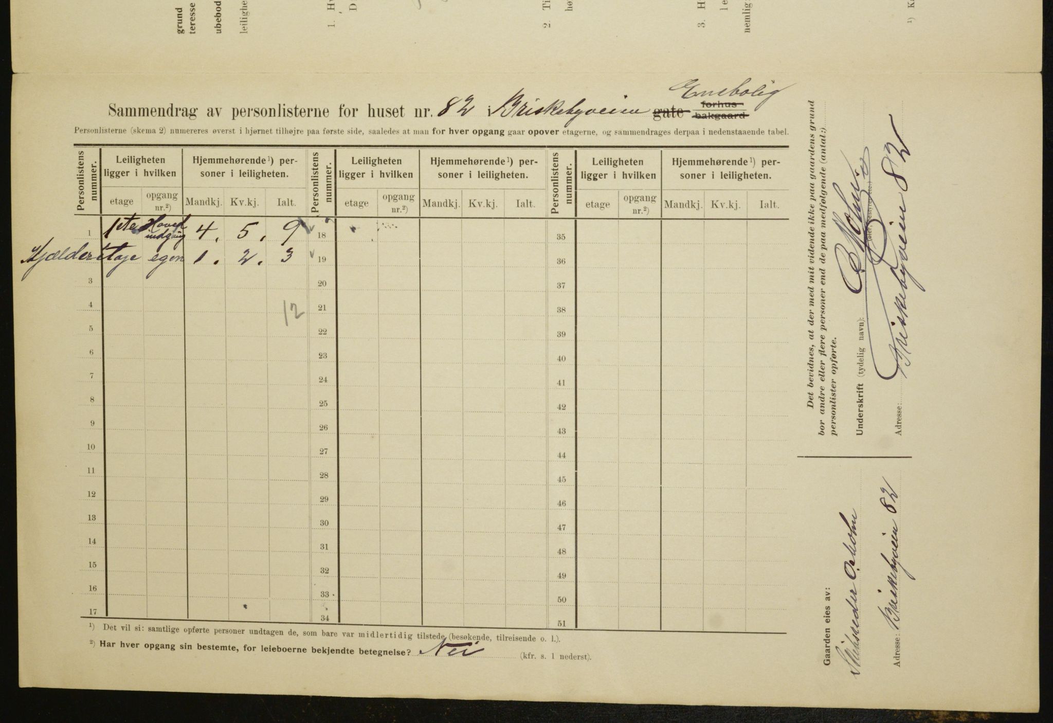 OBA, Municipal Census 1910 for Kristiania, 1910, p. 9237