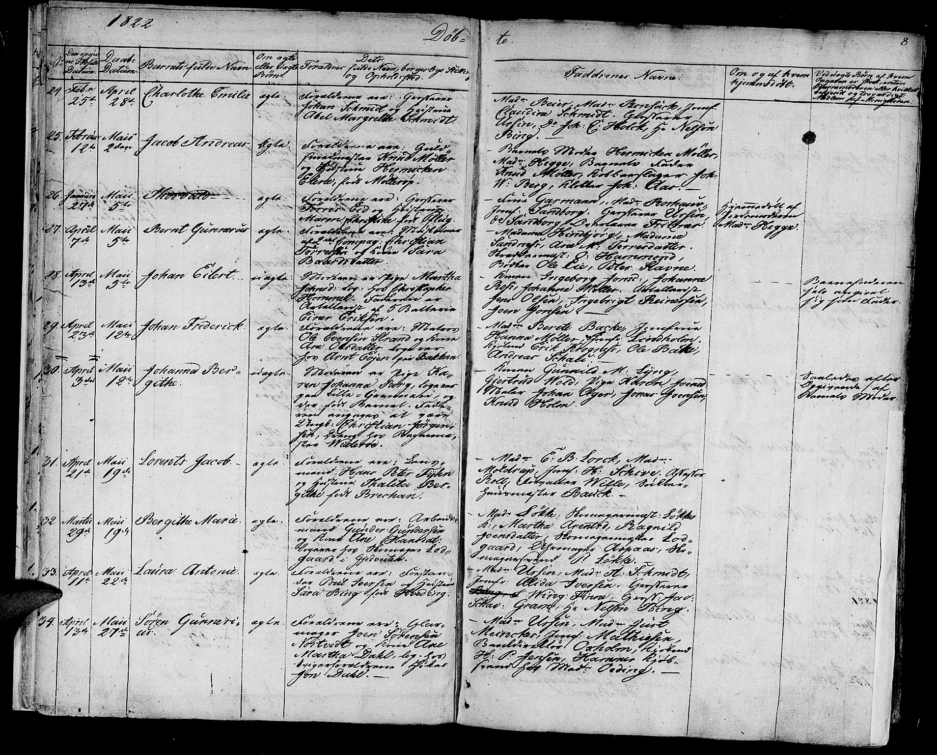 Ministerialprotokoller, klokkerbøker og fødselsregistre - Sør-Trøndelag, SAT/A-1456/602/L0108: Parish register (official) no. 602A06, 1821-1839, p. 8