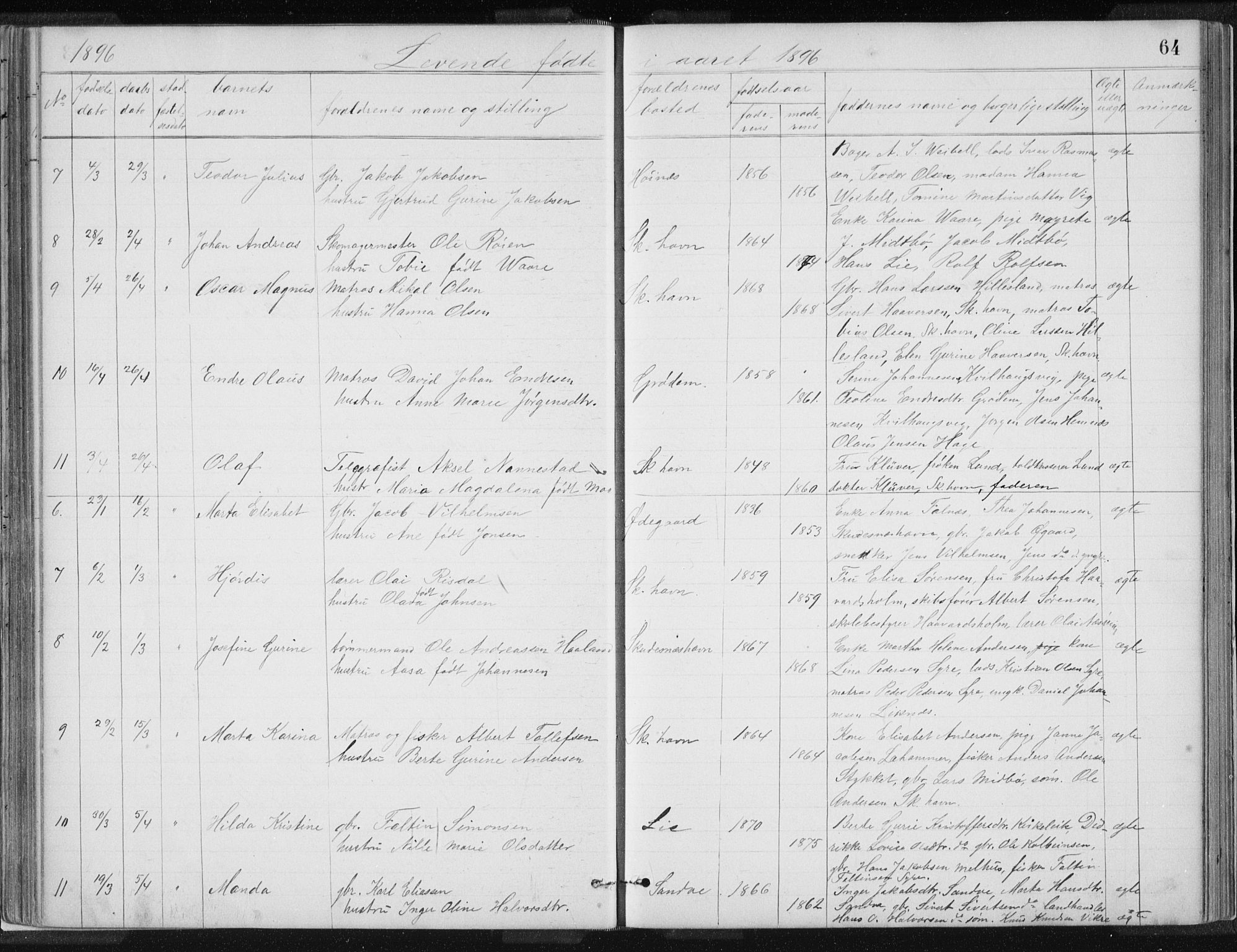 Skudenes sokneprestkontor, AV/SAST-A -101849/H/Ha/Hab/L0007: Parish register (copy) no. B 7, 1885-1899, p. 64