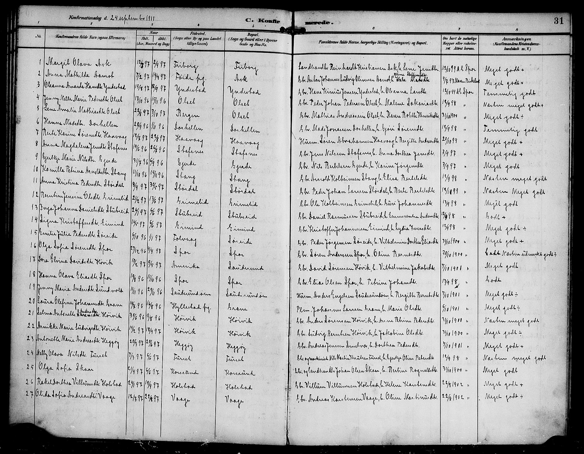 Askvoll sokneprestembete, AV/SAB-A-79501/H/Haa/Haab/L0001: Parish register (official) no. B 1, 1896-1920, p. 31