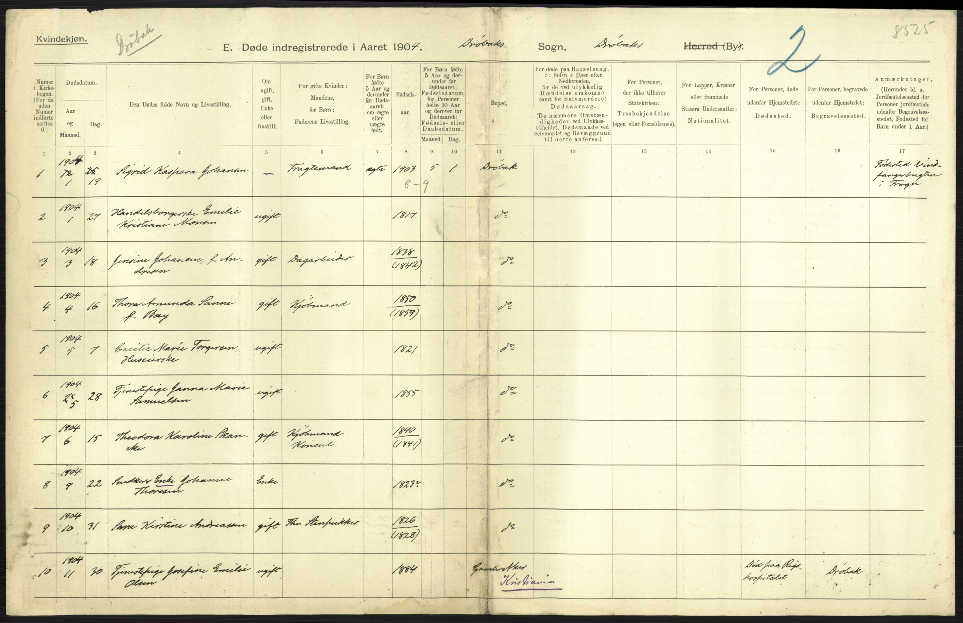 Statistisk sentralbyrå, Sosiodemografiske emner, Befolkning, RA/S-2228/D/Df/Dfa/Dfab/L0002: Akershus amt: Fødte, gifte, døde, 1904, p. 801