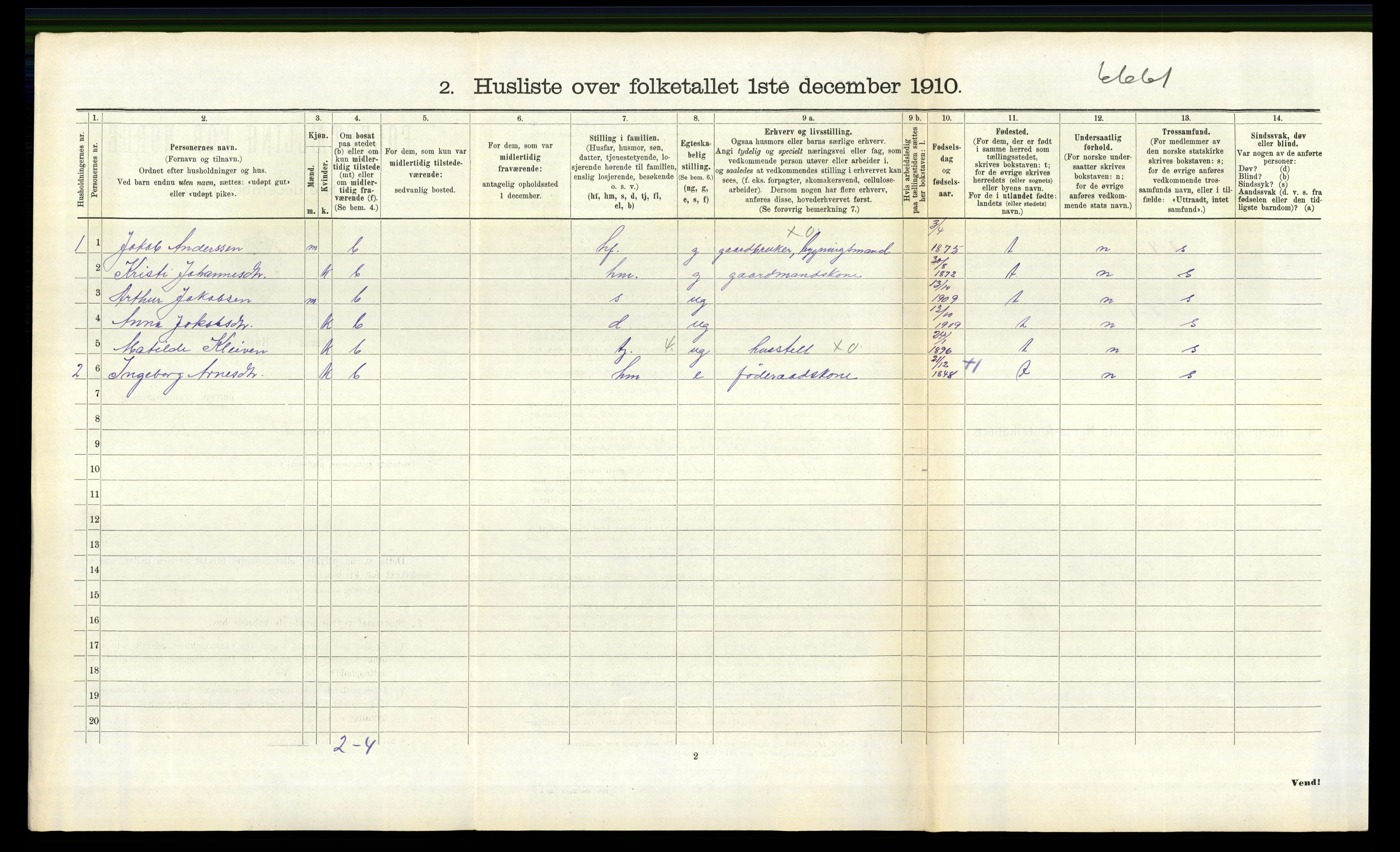 RA, 1910 census for Lindås, 1910, p. 1127