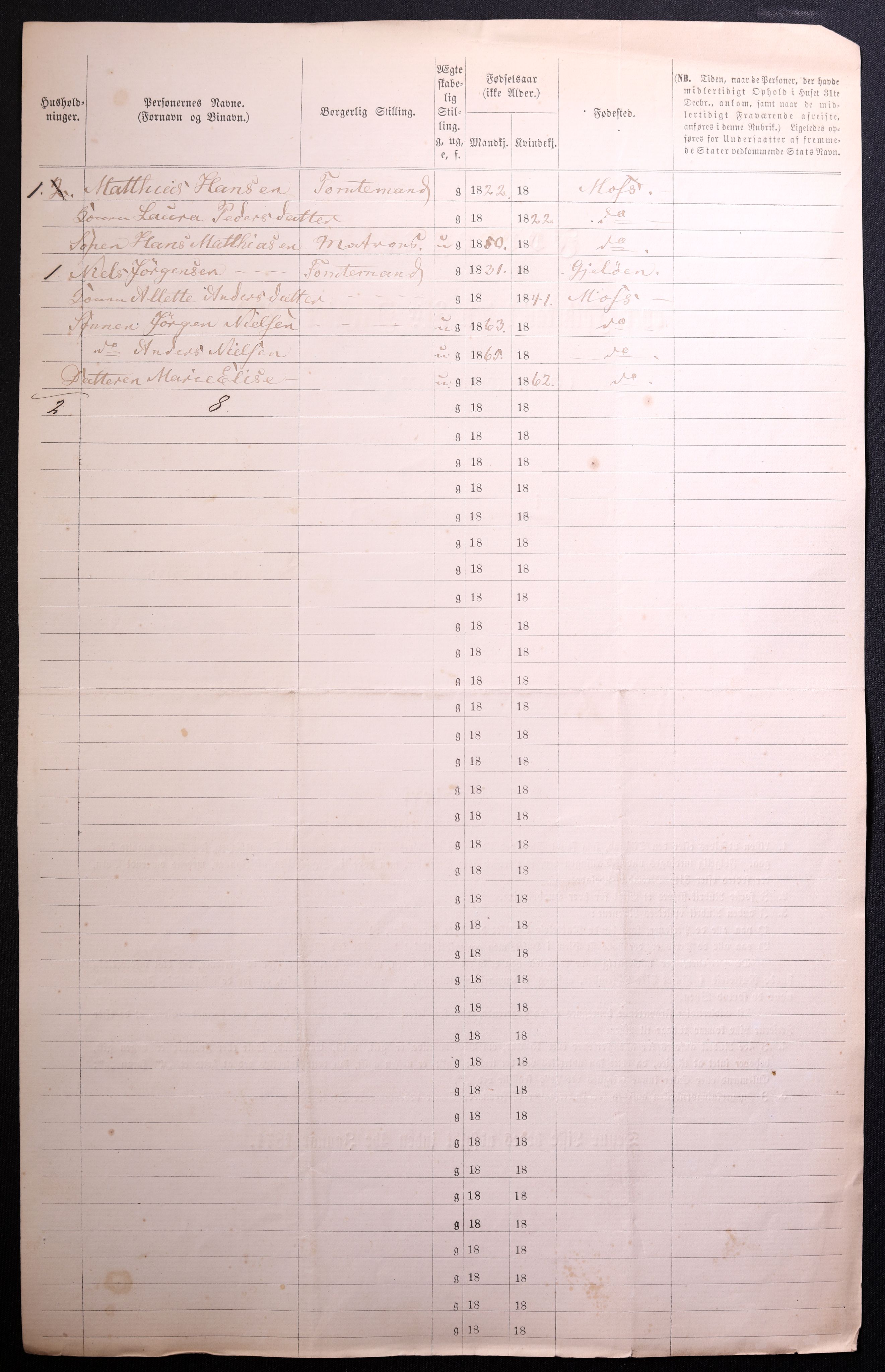 RA, 1870 census for 0104 Moss, 1870, p. 88