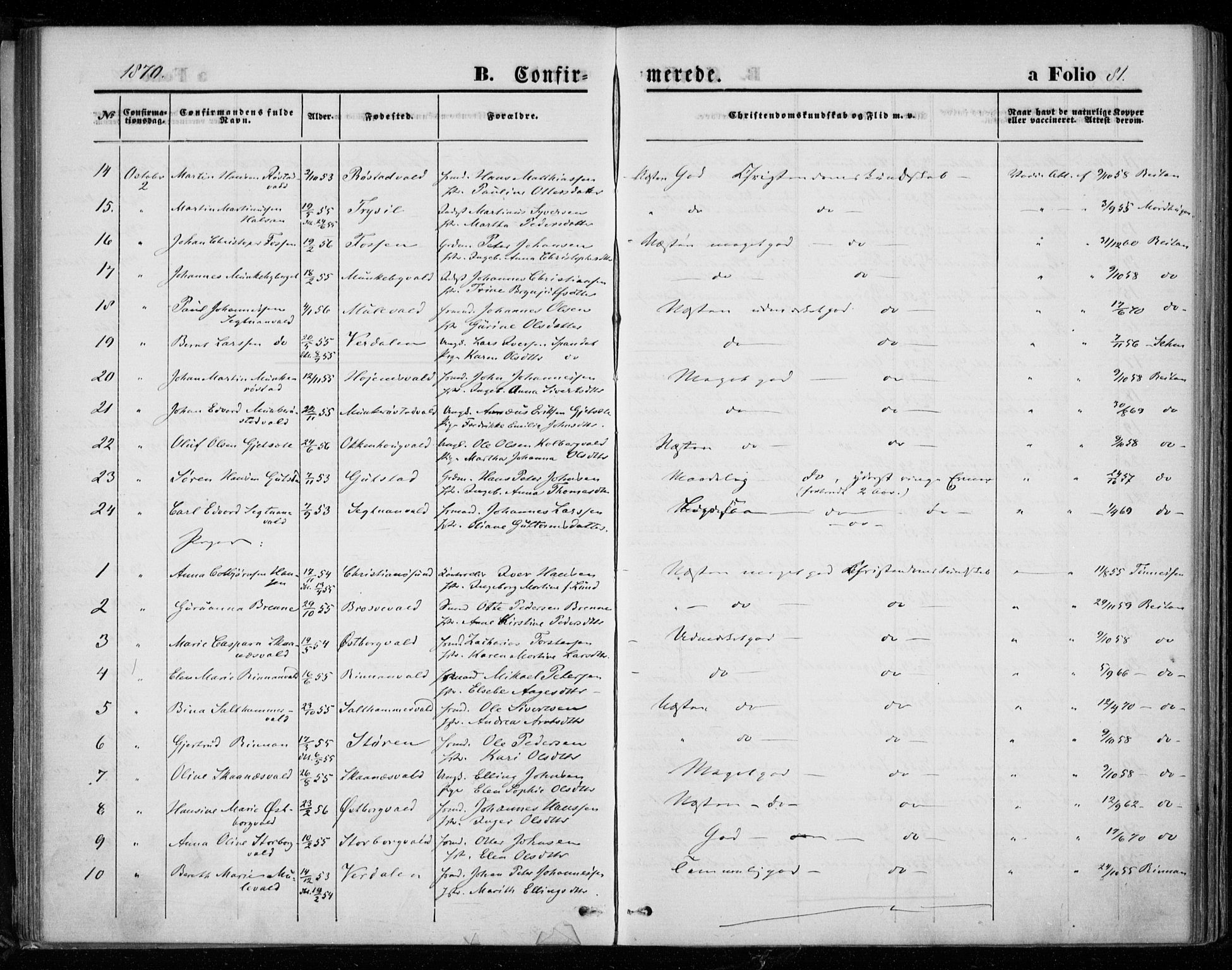 Ministerialprotokoller, klokkerbøker og fødselsregistre - Nord-Trøndelag, AV/SAT-A-1458/721/L0206: Parish register (official) no. 721A01, 1864-1874, p. 81