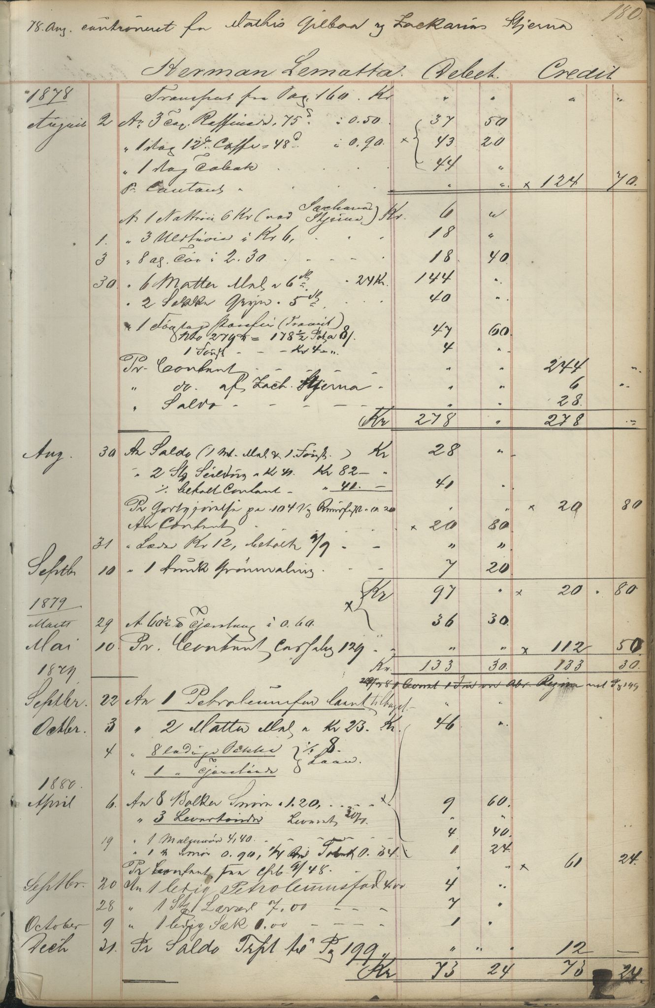 Brodtkorb handel A/S, VAMU/A-0001/F/Fc/L0001/0001: Konto for kvener og nordmenn på Kolahalvøya  / Conto for Kvæner og Nordmænd paa Russefinmarken No 1, 1868-1894, p. 180