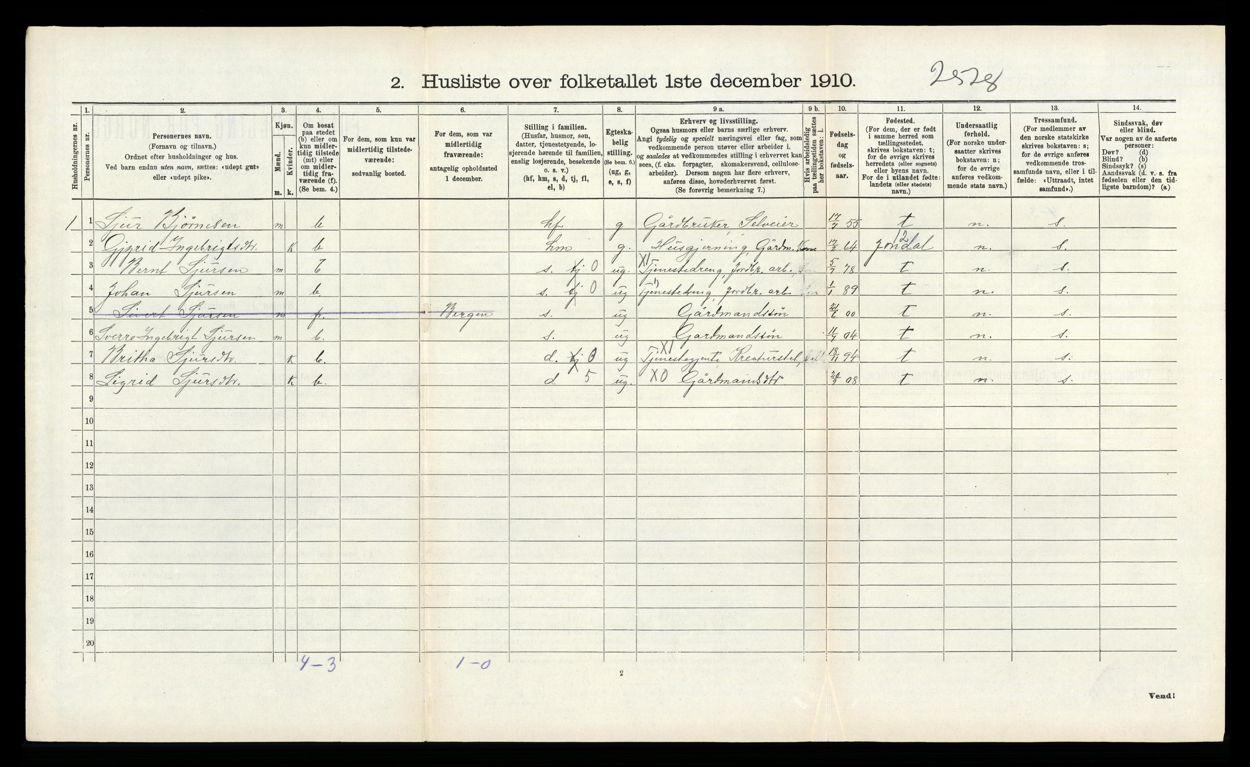 RA, 1910 census for Kvam, 1910, p. 964