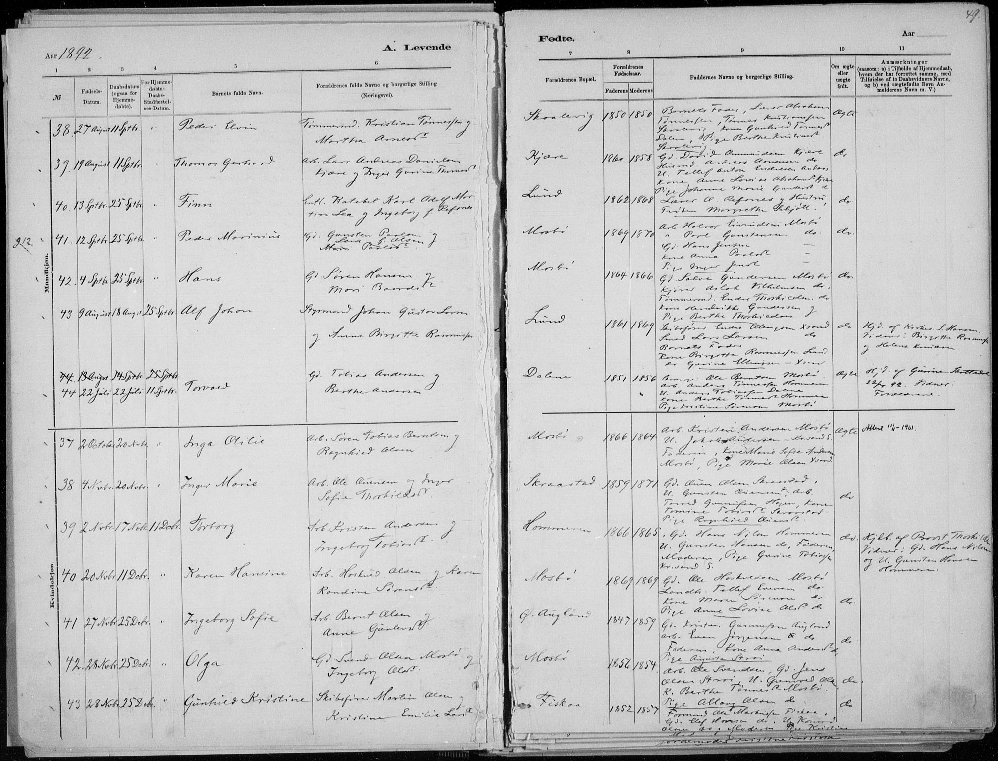 Oddernes sokneprestkontor, SAK/1111-0033/F/Fa/Faa/L0009: Parish register (official) no. A 9, 1884-1896, p. 49
