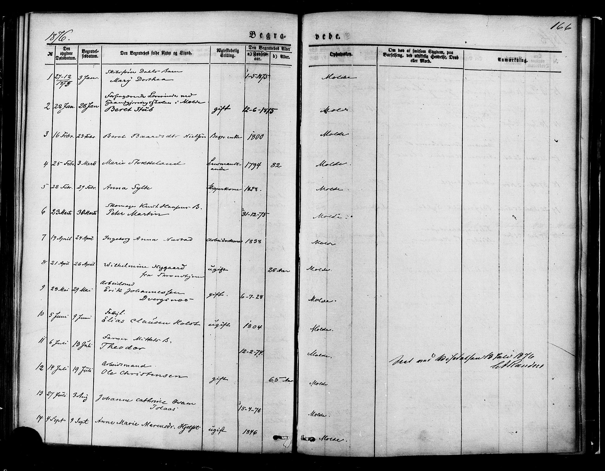 Ministerialprotokoller, klokkerbøker og fødselsregistre - Møre og Romsdal, SAT/A-1454/558/L0691: Parish register (official) no. 558A05, 1873-1886, p. 166