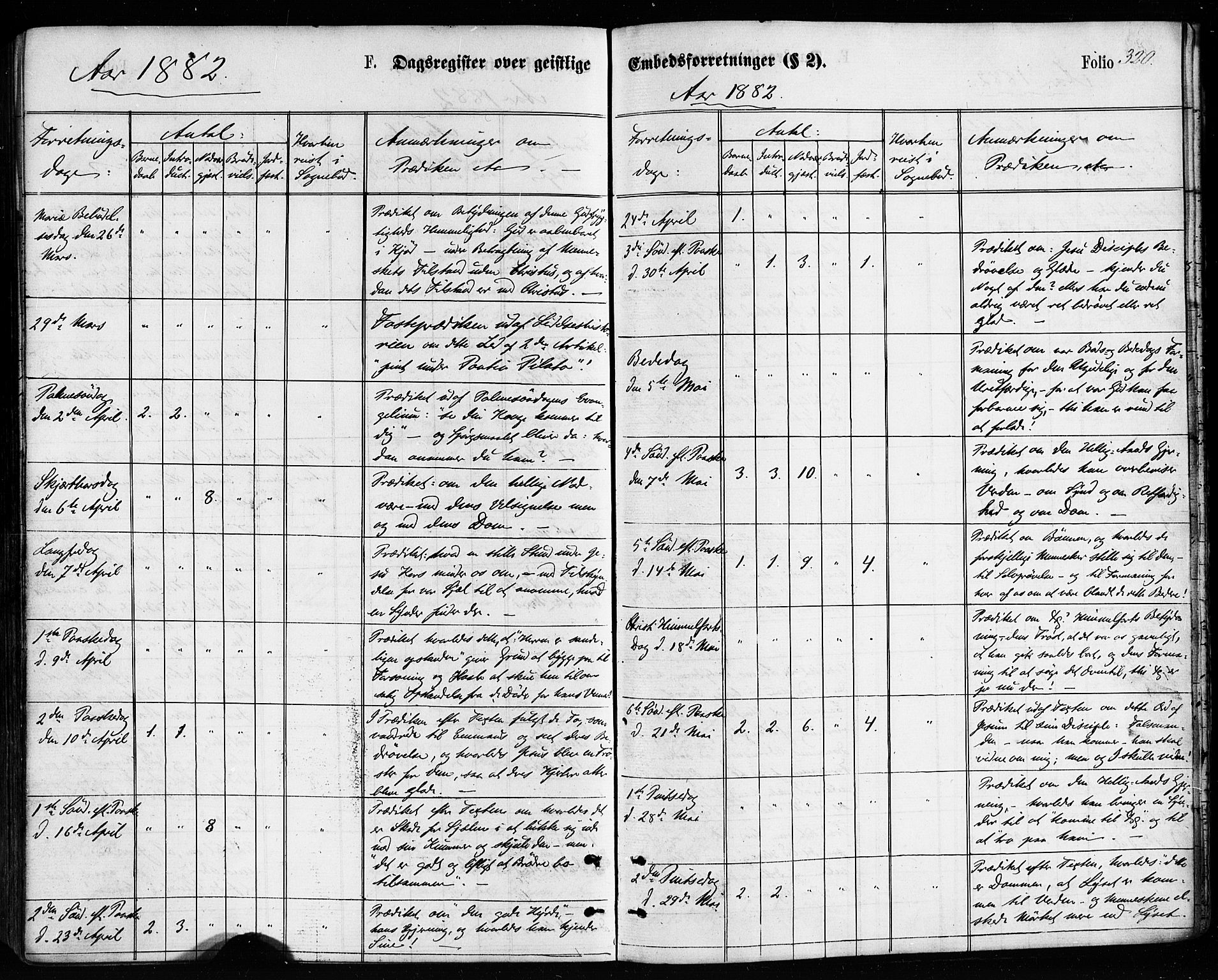 Ministerialprotokoller, klokkerbøker og fødselsregistre - Nordland, AV/SAT-A-1459/814/L0225: Parish register (official) no. 814A06, 1875-1885, p. 320