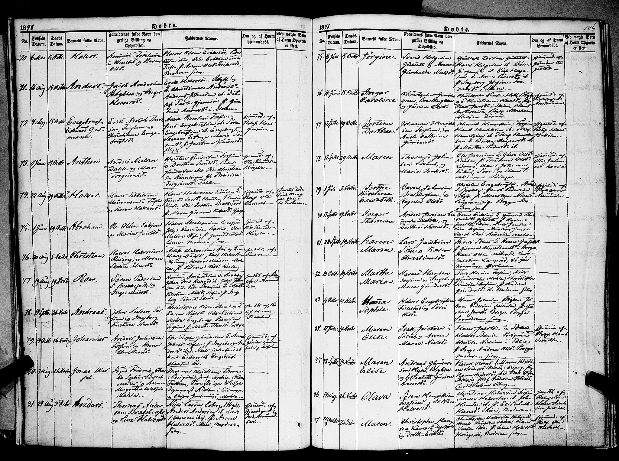 Gjerpen kirkebøker, SAKO/A-265/F/Fa/L0007a: Parish register (official) no. I 7A, 1834-1857, p. 106
