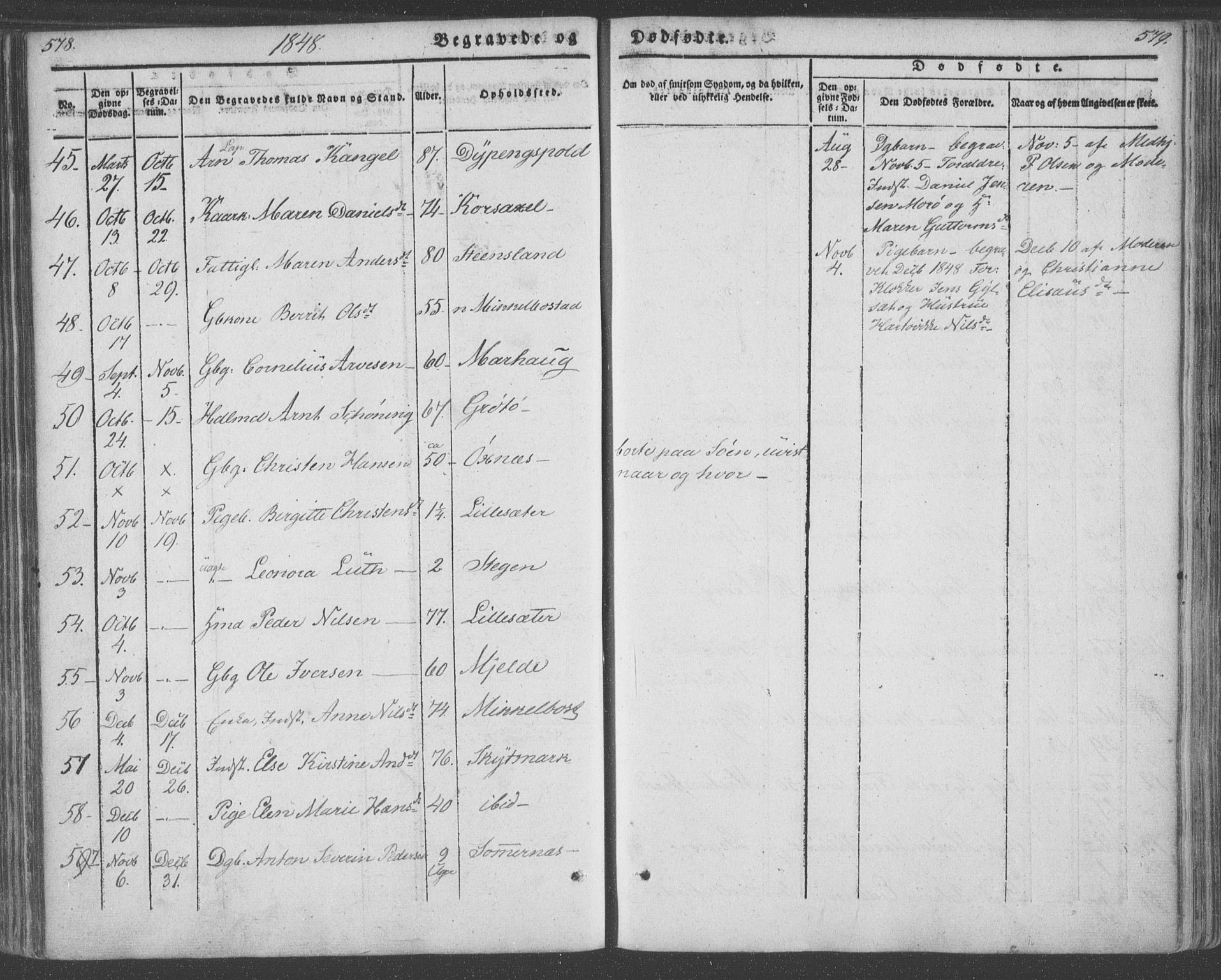 Ministerialprotokoller, klokkerbøker og fødselsregistre - Nordland, AV/SAT-A-1459/855/L0799: Parish register (official) no. 855A07, 1834-1852, p. 578-579