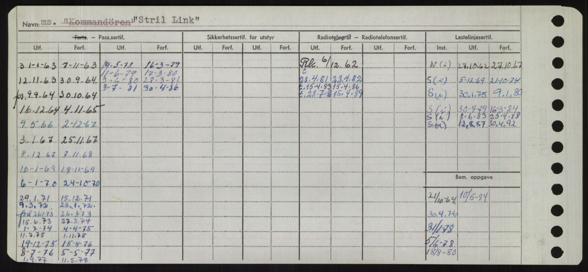 Sjøfartsdirektoratet med forløpere, Skipsmålingen, AV/RA-S-1627/H/Hd/L0036: Fartøy, St, p. 634