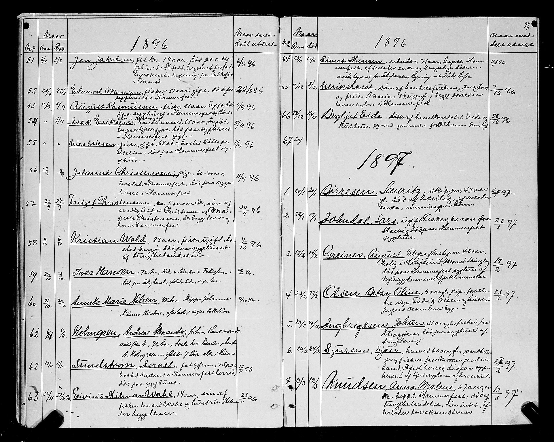 Byfogden i Hammerfest, AV/SATØ-S-0064/J/L0211: Dødsanmeldelsesprotokoll, 1887-1907, p. 26b-27a