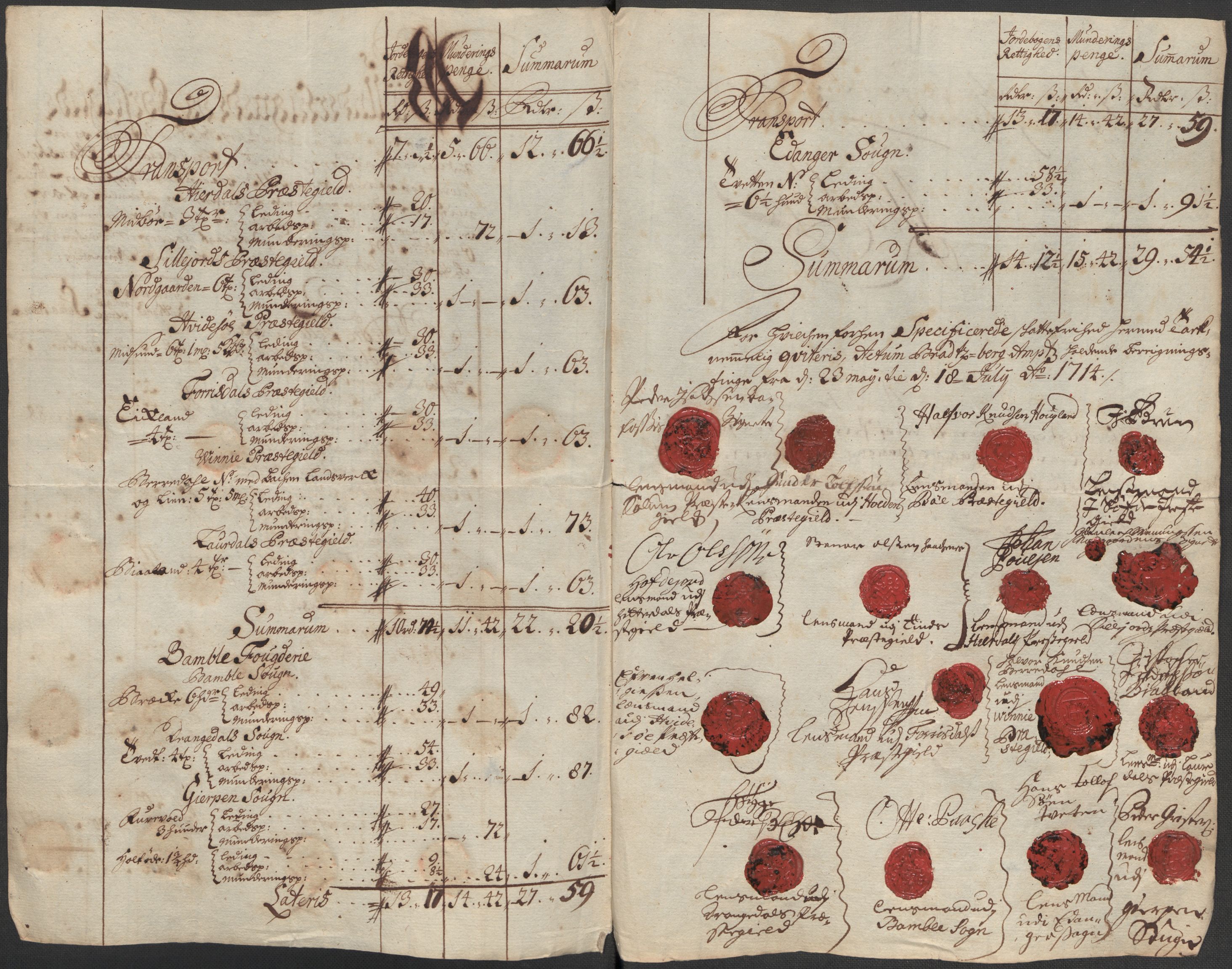 Rentekammeret inntil 1814, Reviderte regnskaper, Fogderegnskap, RA/EA-4092/R36/L2125: Fogderegnskap Øvre og Nedre Telemark og Bamble, 1713, p. 177