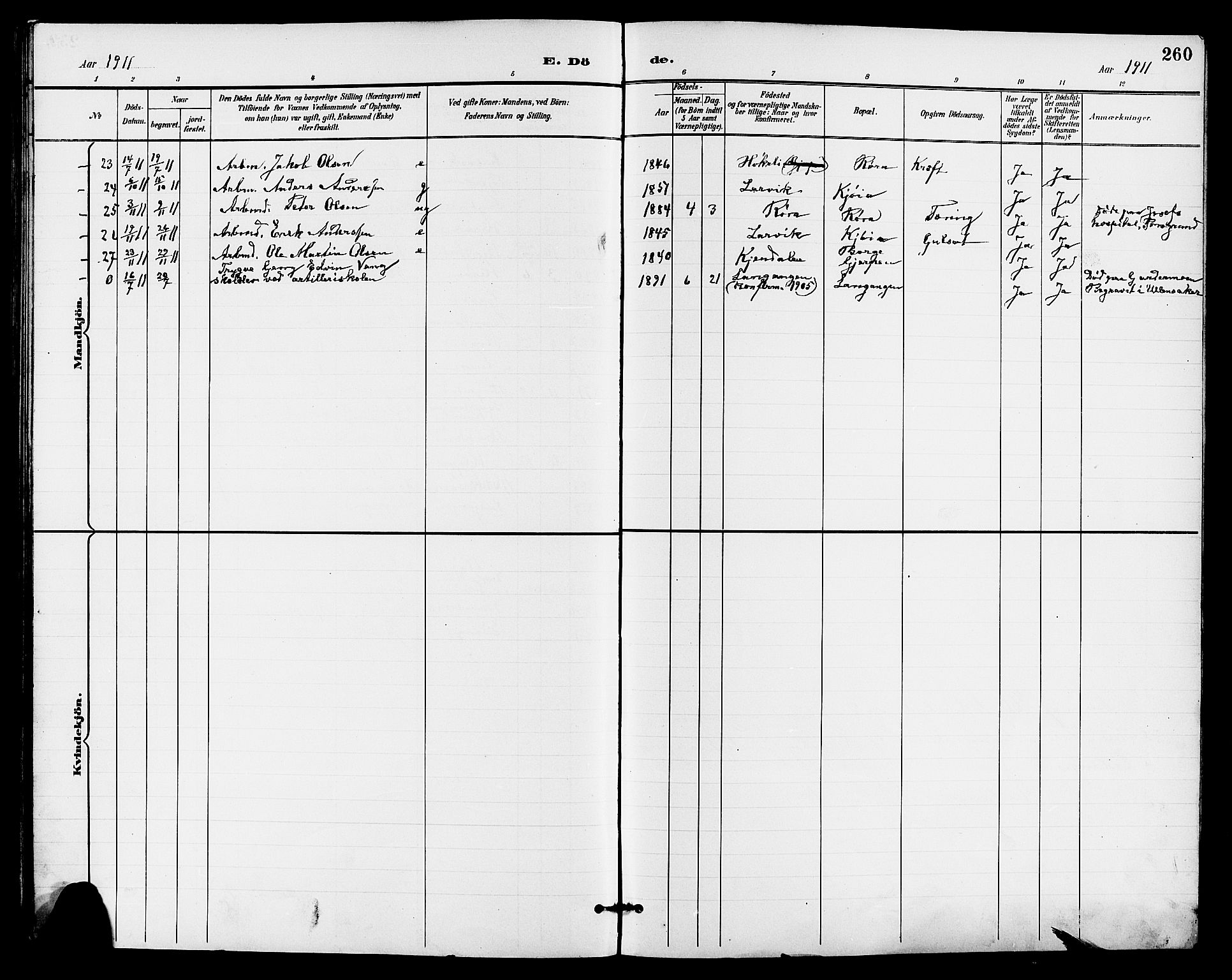 Eidanger kirkebøker, SAKO/A-261/G/Ga/L0003: Parish register (copy) no. 3, 1893-1911, p. 260