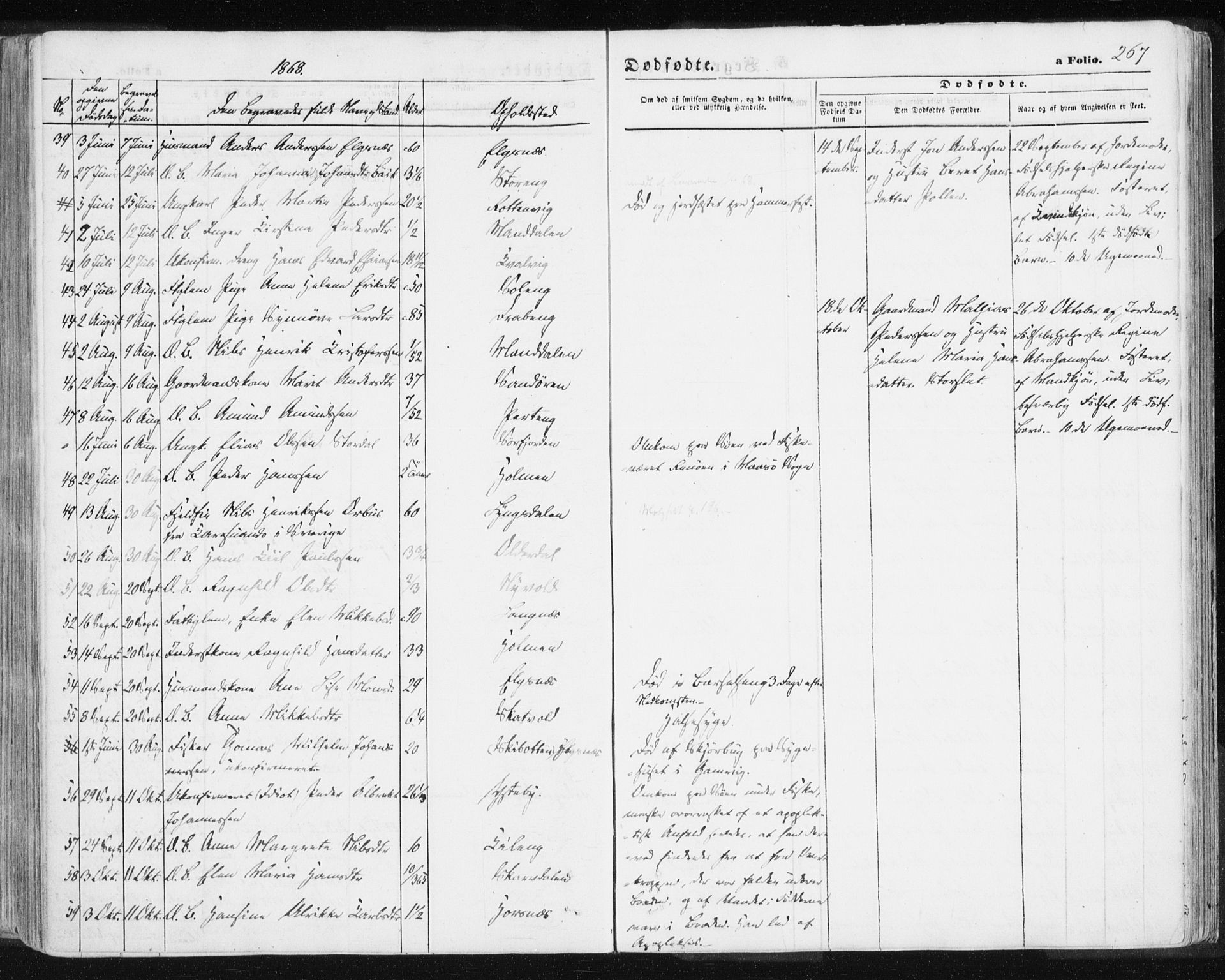 Lyngen sokneprestembete, SATØ/S-1289/H/He/Hea/L0005kirke: Parish register (official) no. 5, 1859-1869, p. 267