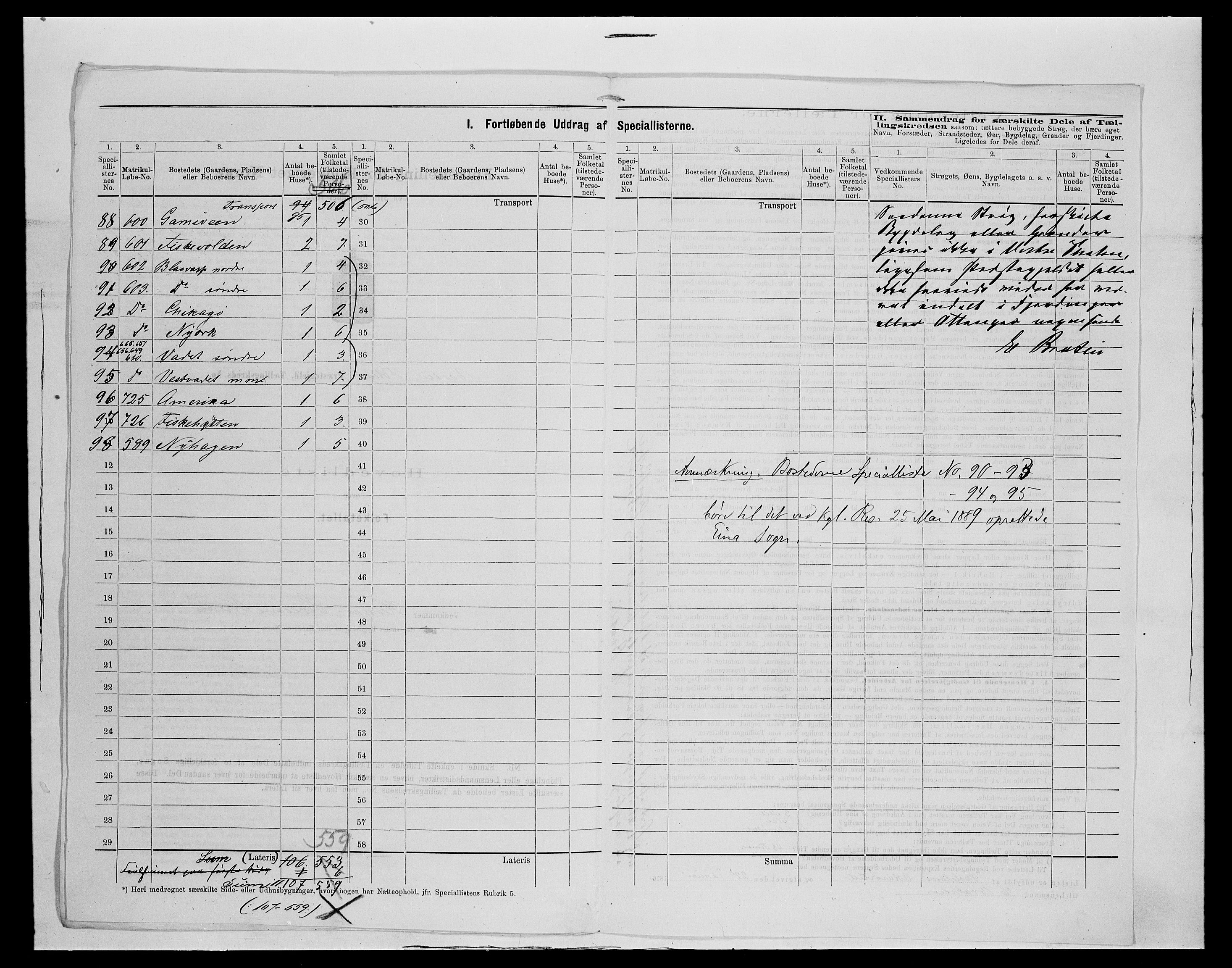 SAH, 1875 census for 0529P Vestre Toten, 1875, p. 44