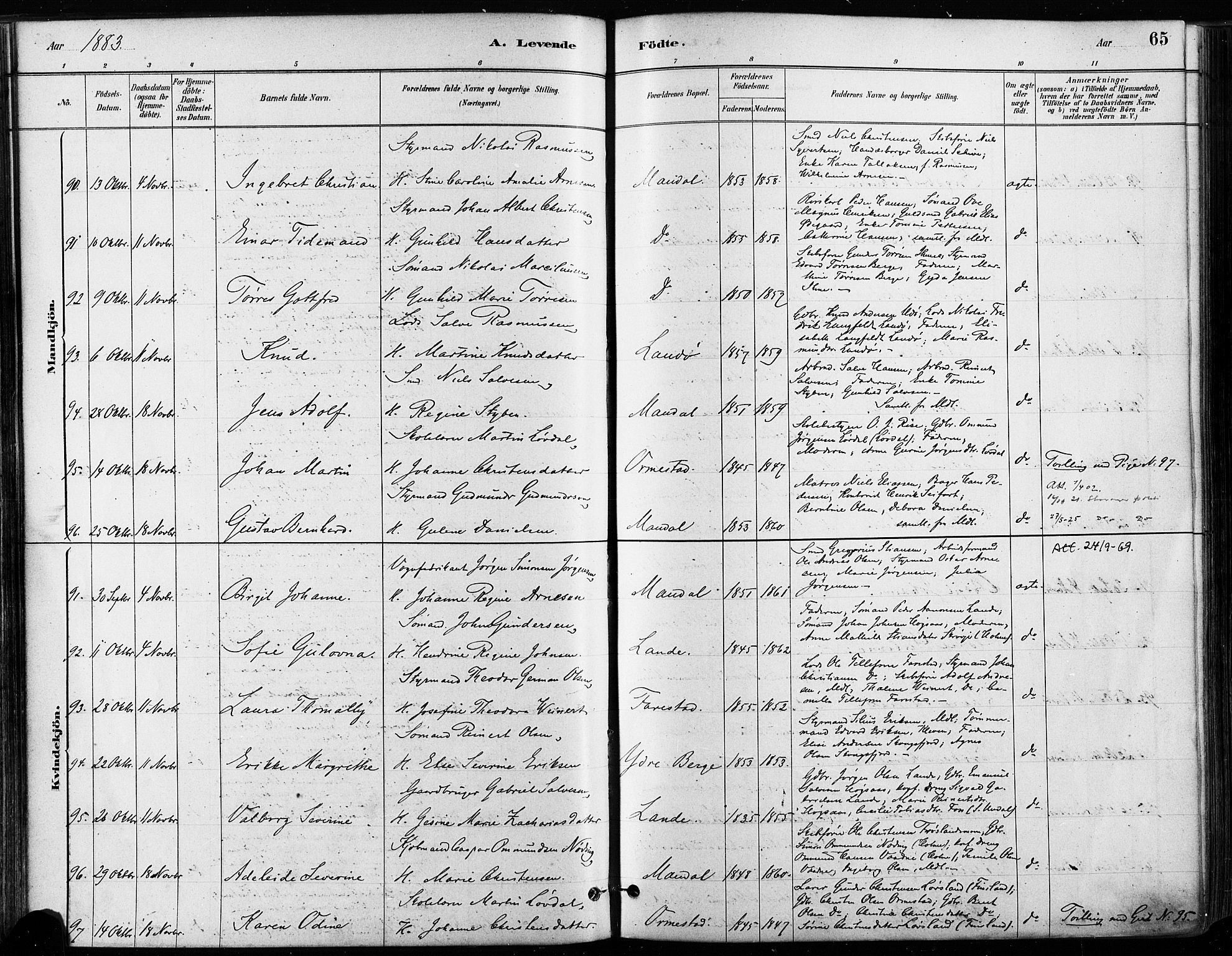 Mandal sokneprestkontor, AV/SAK-1111-0030/F/Fa/Faa/L0016: Parish register (official) no. A 16, 1880-1890, p. 65