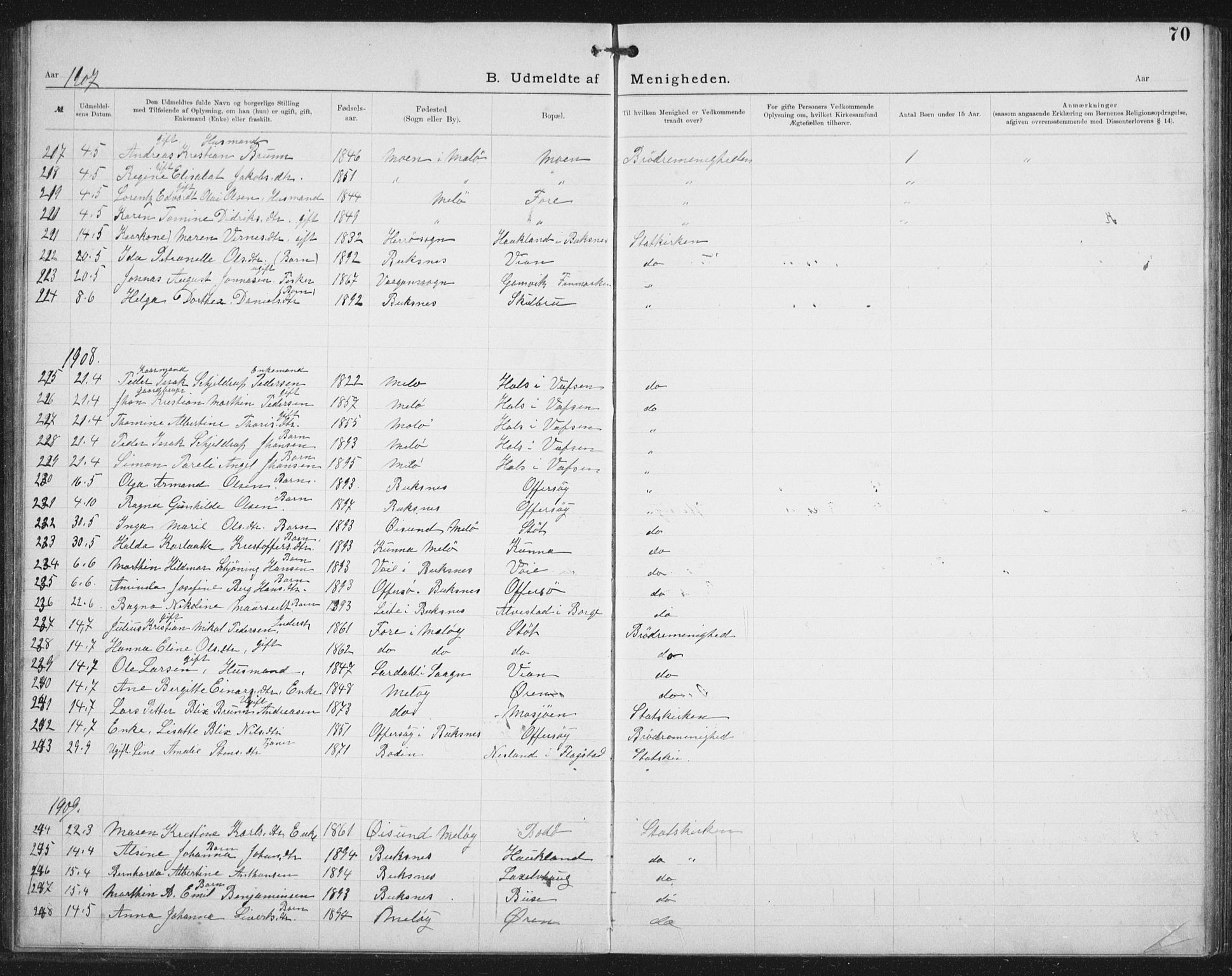 Ministerialprotokoller, klokkerbøker og fødselsregistre - Nordland, AV/SAT-A-1459/881/L1174: Dissenter register no. 881D01, 1891-1933, p. 70