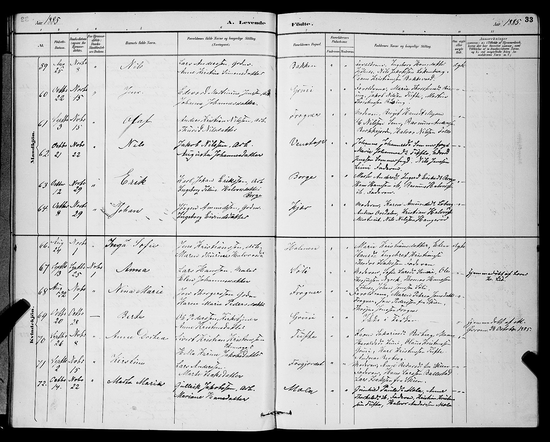 Gjerpen kirkebøker, AV/SAKO-A-265/G/Ga/L0002: Parish register (copy) no. I 2, 1883-1900, p. 33