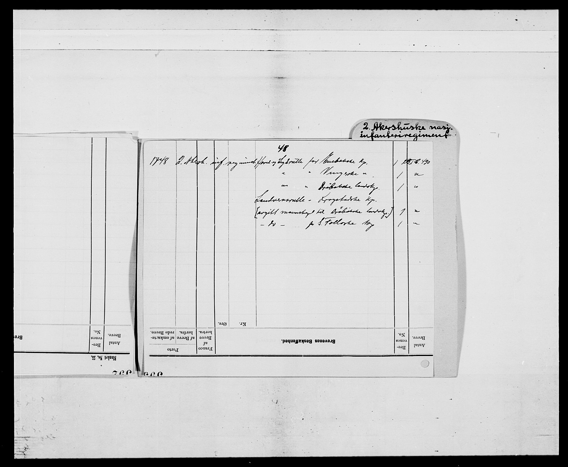 Kommanderende general (KG I) med Det norske krigsdirektorium, AV/RA-EA-5419/E/Ea/L0490: 2. Akershusiske regiment, 1730-1748, p. 5