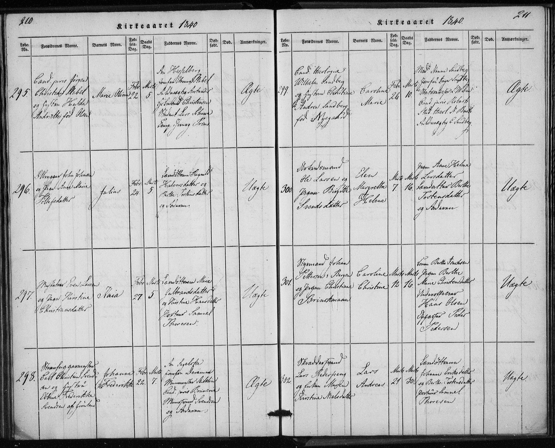 Rikshospitalet prestekontor Kirkebøker, AV/SAO-A-10309b/K/L0001/0001: Baptism register no. 1.1, 1834-1842, p. 210-211