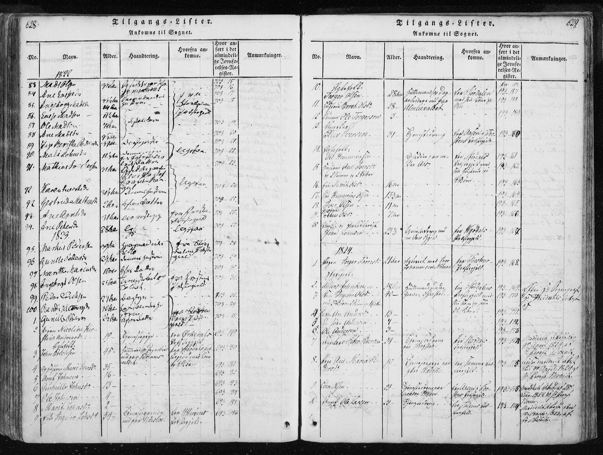 Ministerialprotokoller, klokkerbøker og fødselsregistre - Nord-Trøndelag, SAT/A-1458/717/L0148: Parish register (official) no. 717A04 /1, 1816-1825, p. 628-629