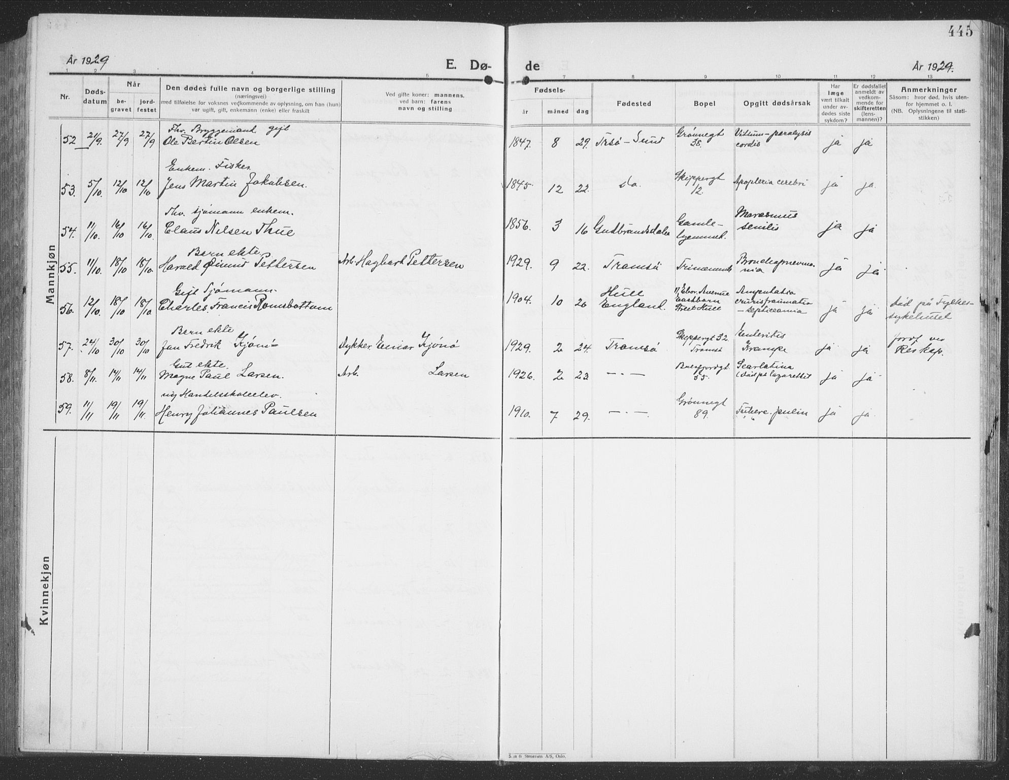 Tromsø sokneprestkontor/stiftsprosti/domprosti, SATØ/S-1343/G/Gb/L0010klokker: Parish register (copy) no. 10, 1925-1937, p. 445