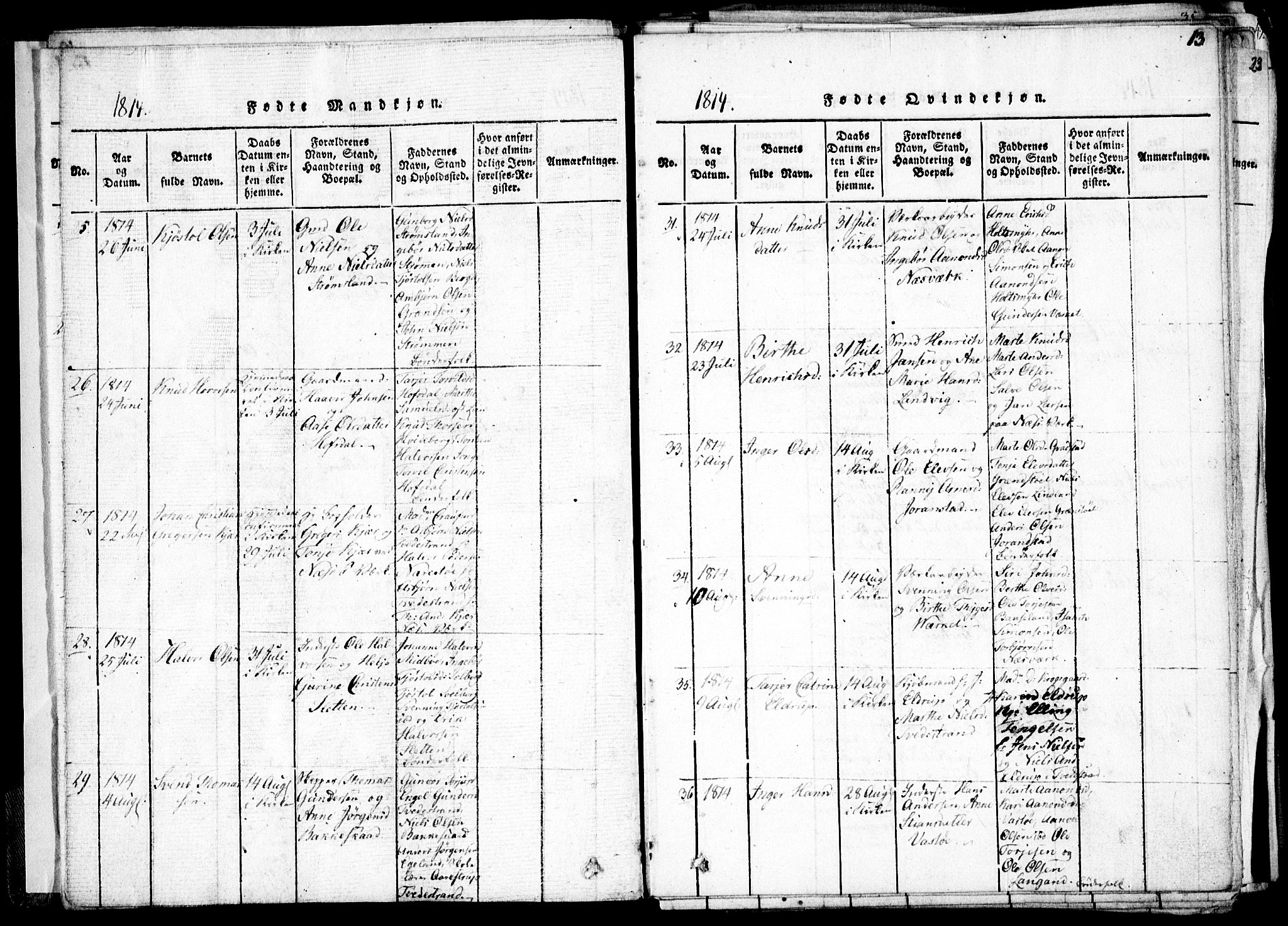 Holt sokneprestkontor, AV/SAK-1111-0021/F/Fa/L0005: Parish register (official) no. A 5, 1813-1821, p. 13