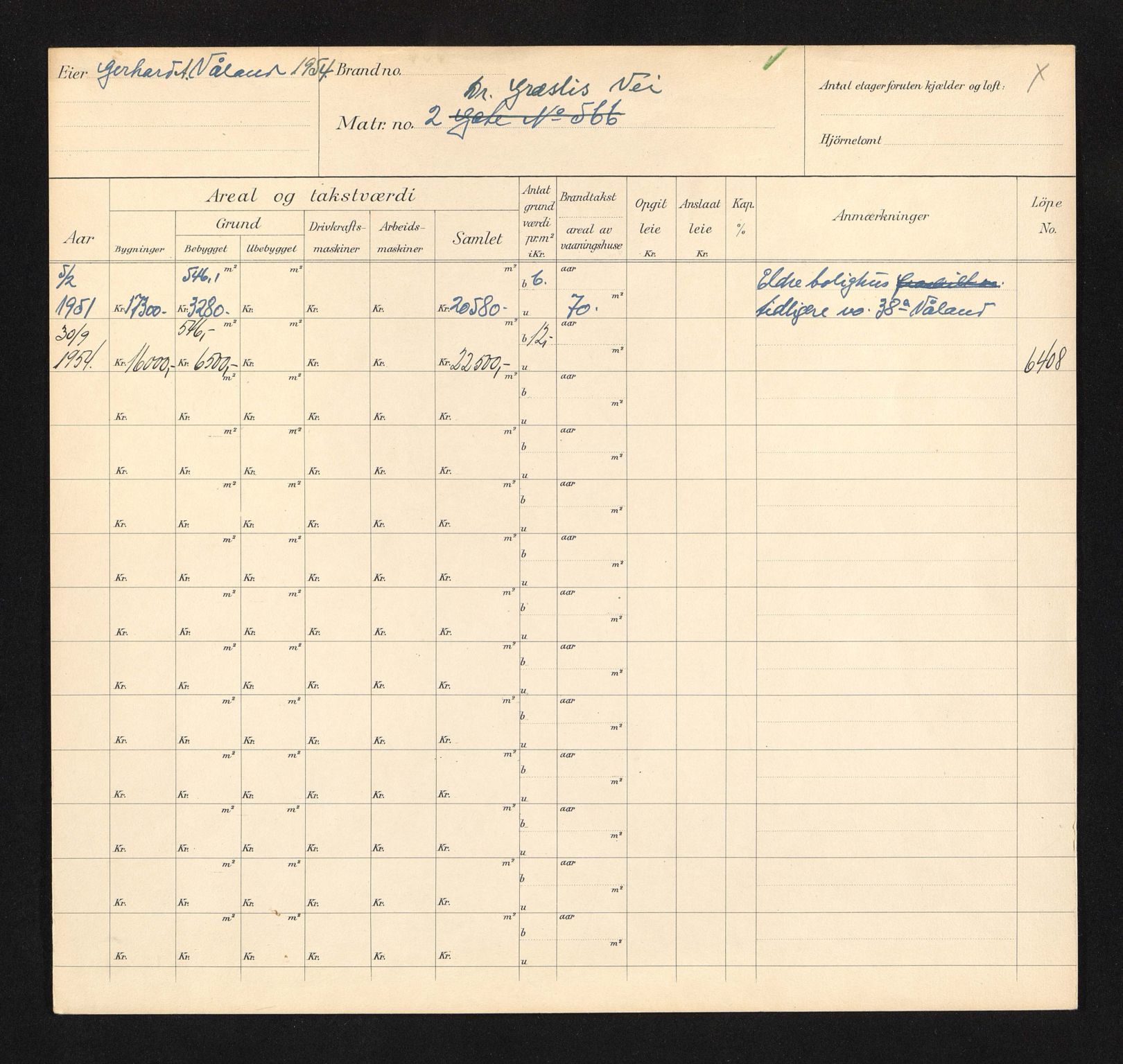 Stavanger kommune. Skattetakstvesenet, BYST/A-0440/F/Fa/Faa/L0009/0006: Skattetakstkort / Doktor Lassens gate 6 - Domkirkeplassen - Dr. Græslis vei 17