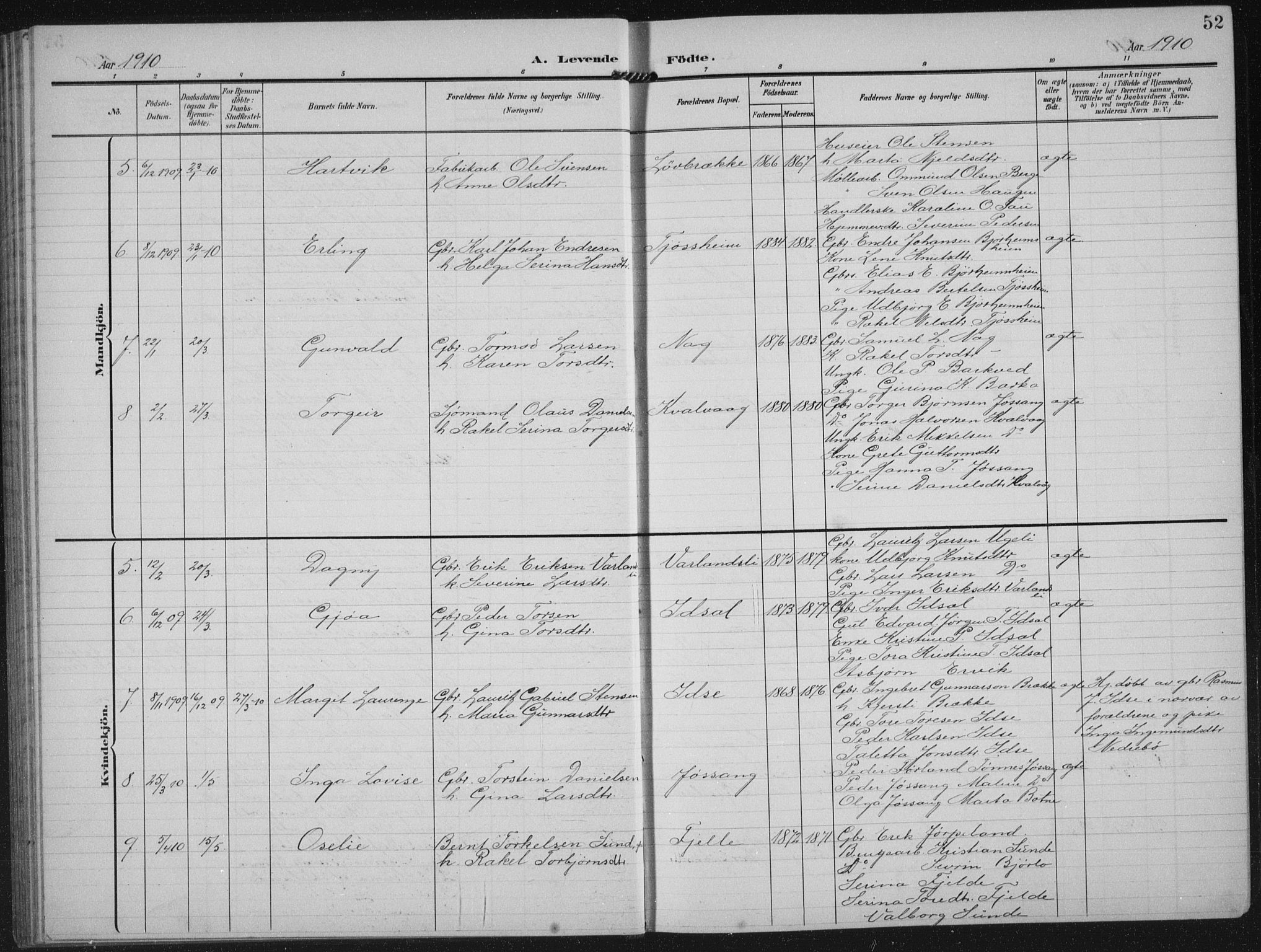 Strand sokneprestkontor, AV/SAST-A-101828/H/Ha/Hab/L0005: Parish register (copy) no. B 5, 1904-1934, p. 52