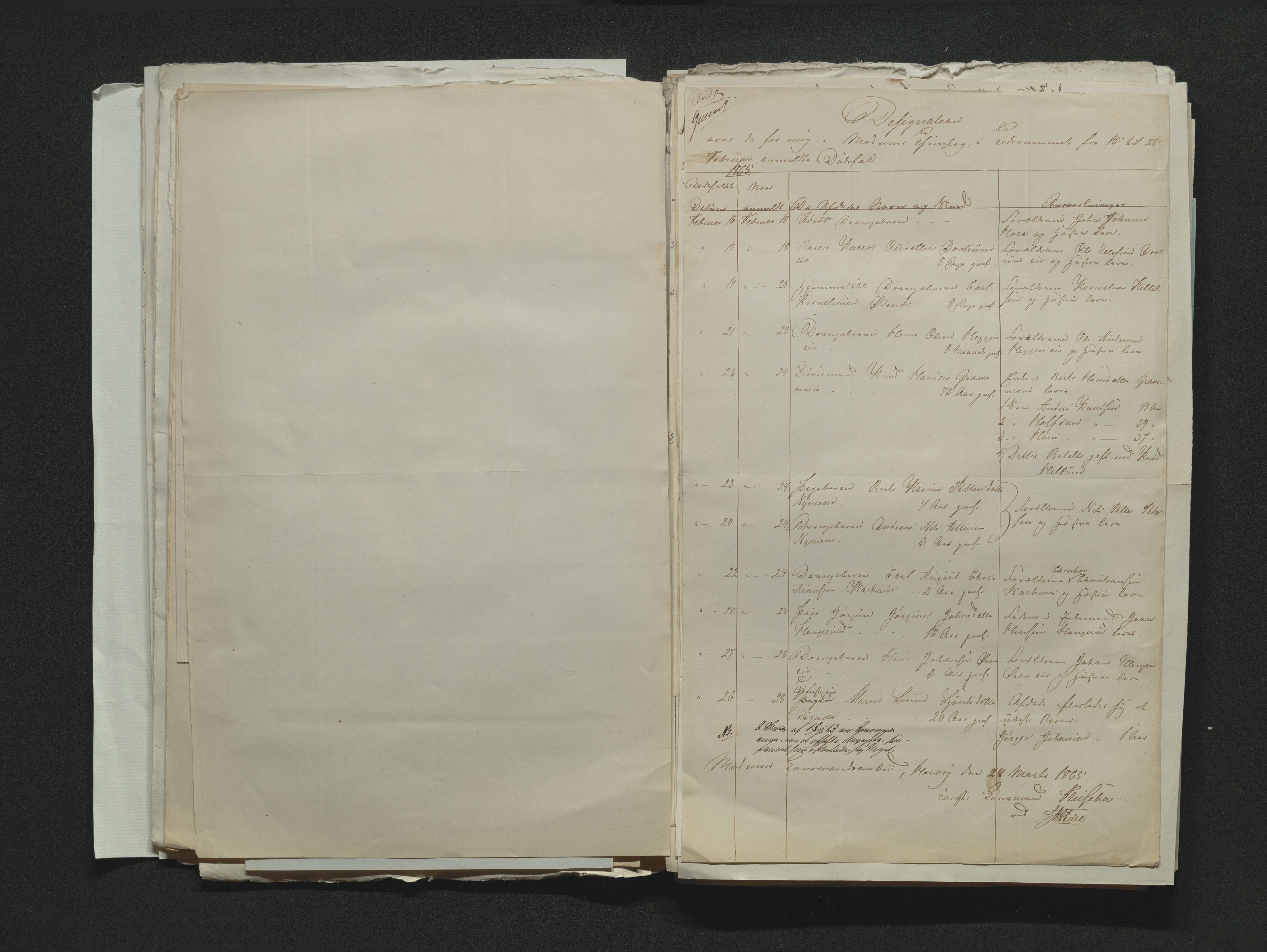 Eiker, Modum og Sigdal sorenskriveri, AV/SAKO-A-123/H/Ha/Hab/L0011: Dødsfallsmeldinger, 1862-1865, p. 572
